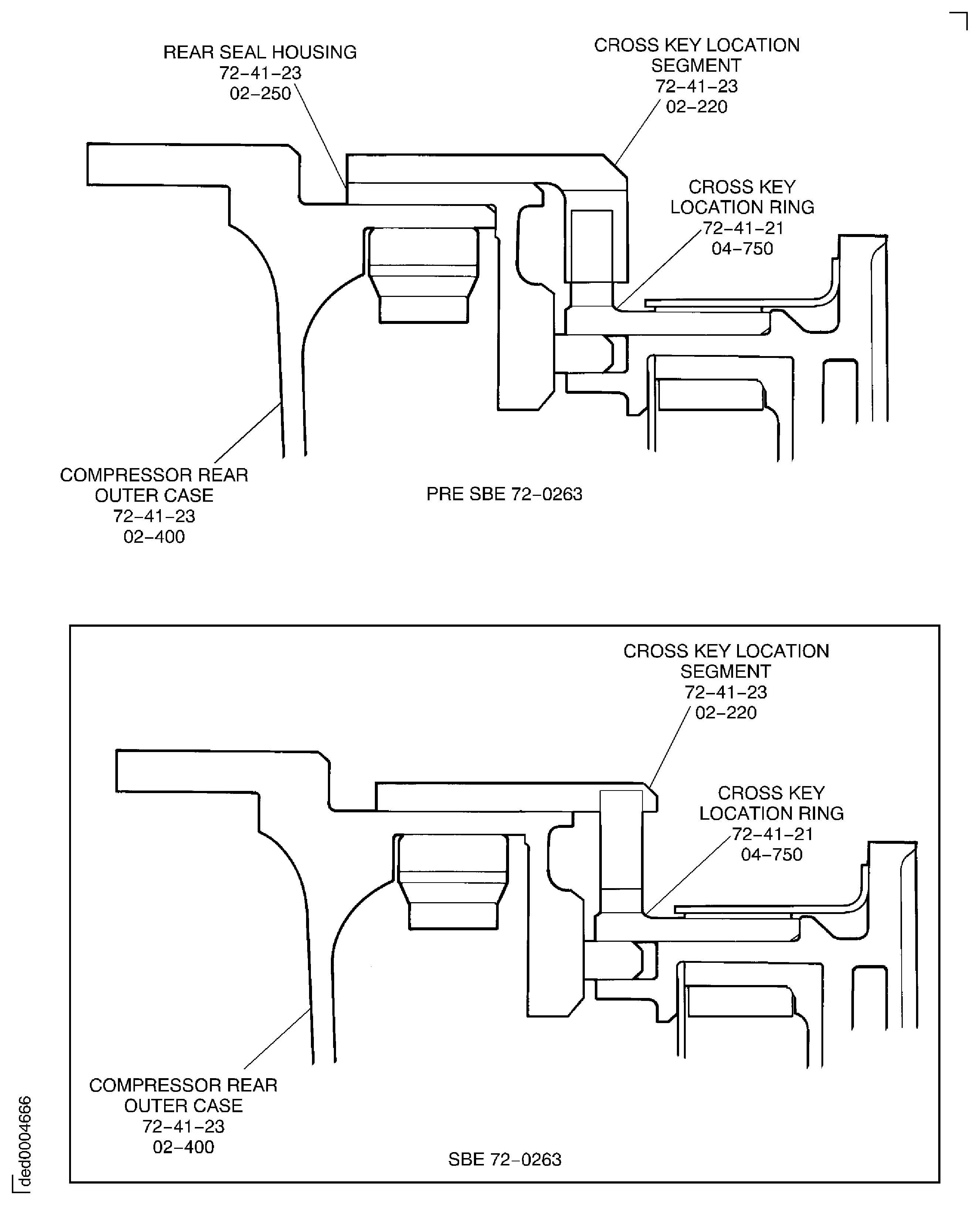 Remove the cross key location segments and the rear seal housing