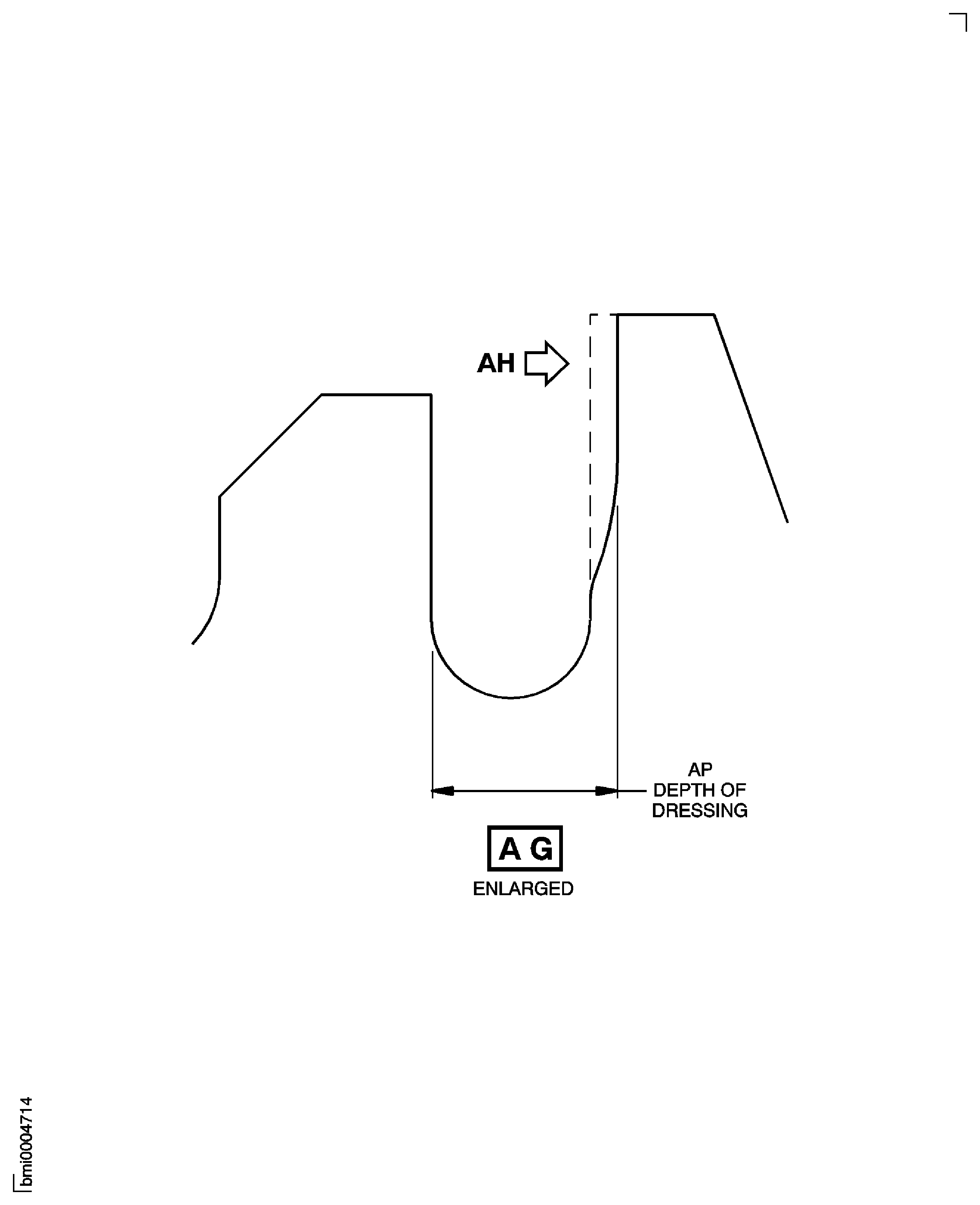 Repair Details and Dimensions