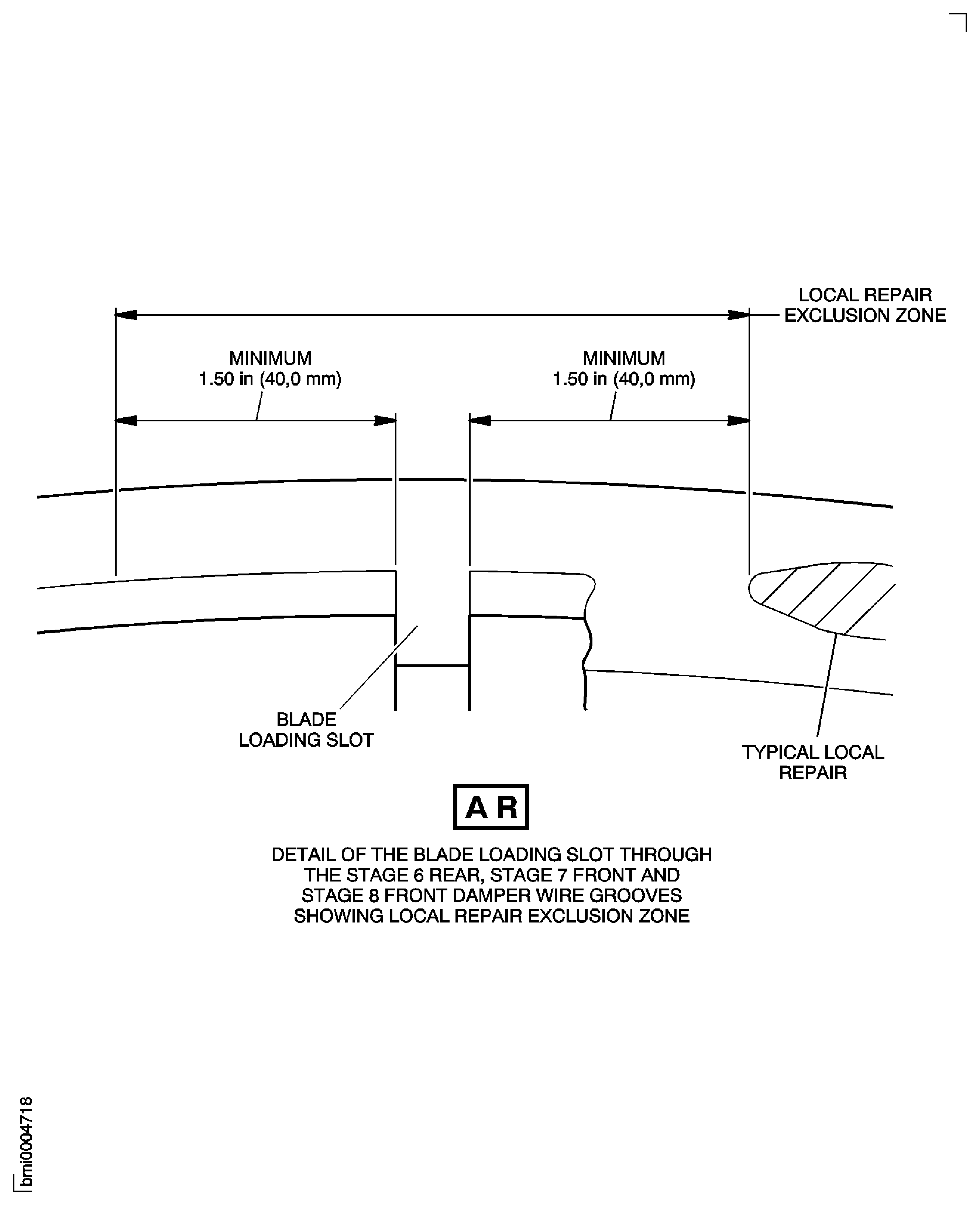 Repair Details and Dimensions