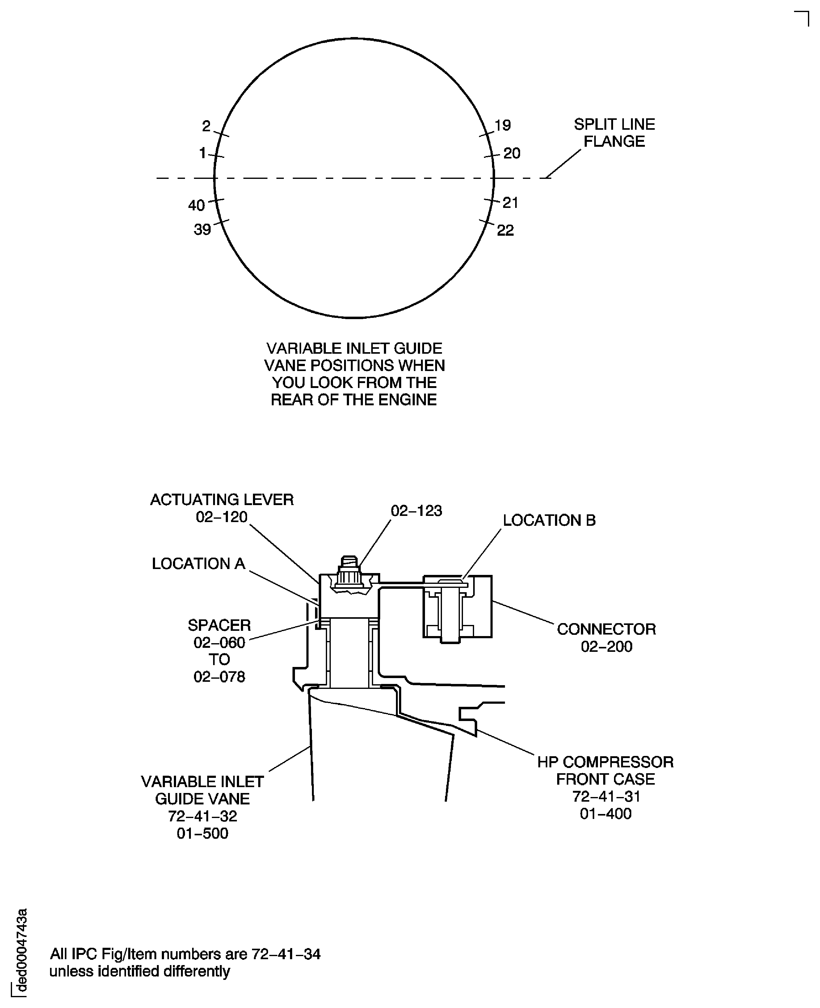 Install the Spacers on the Variable Inlet Guide Vanes