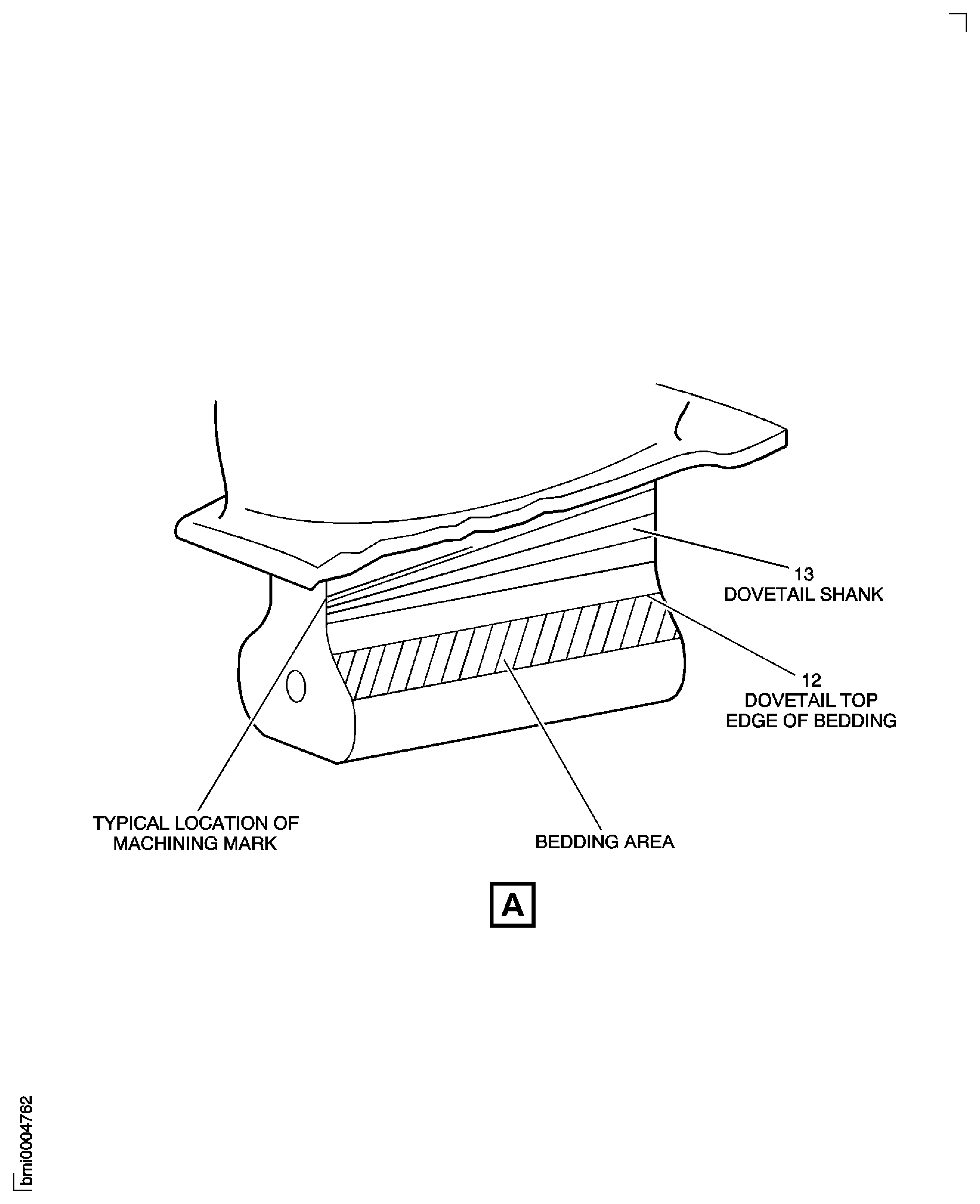Stage 3 Rotor Blades - Inspection Locations