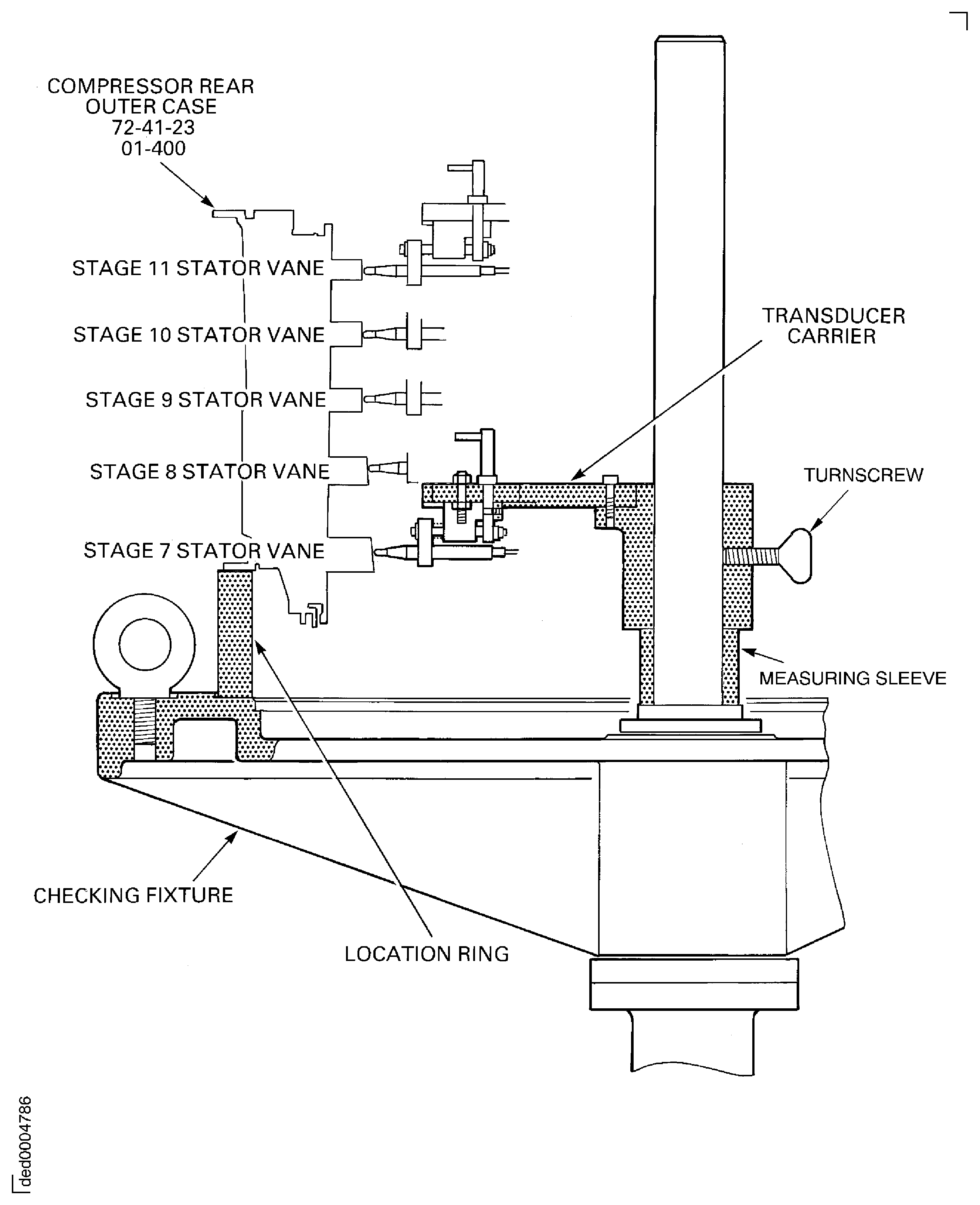 Measure the stage 7 to 11 stator vane tip radius