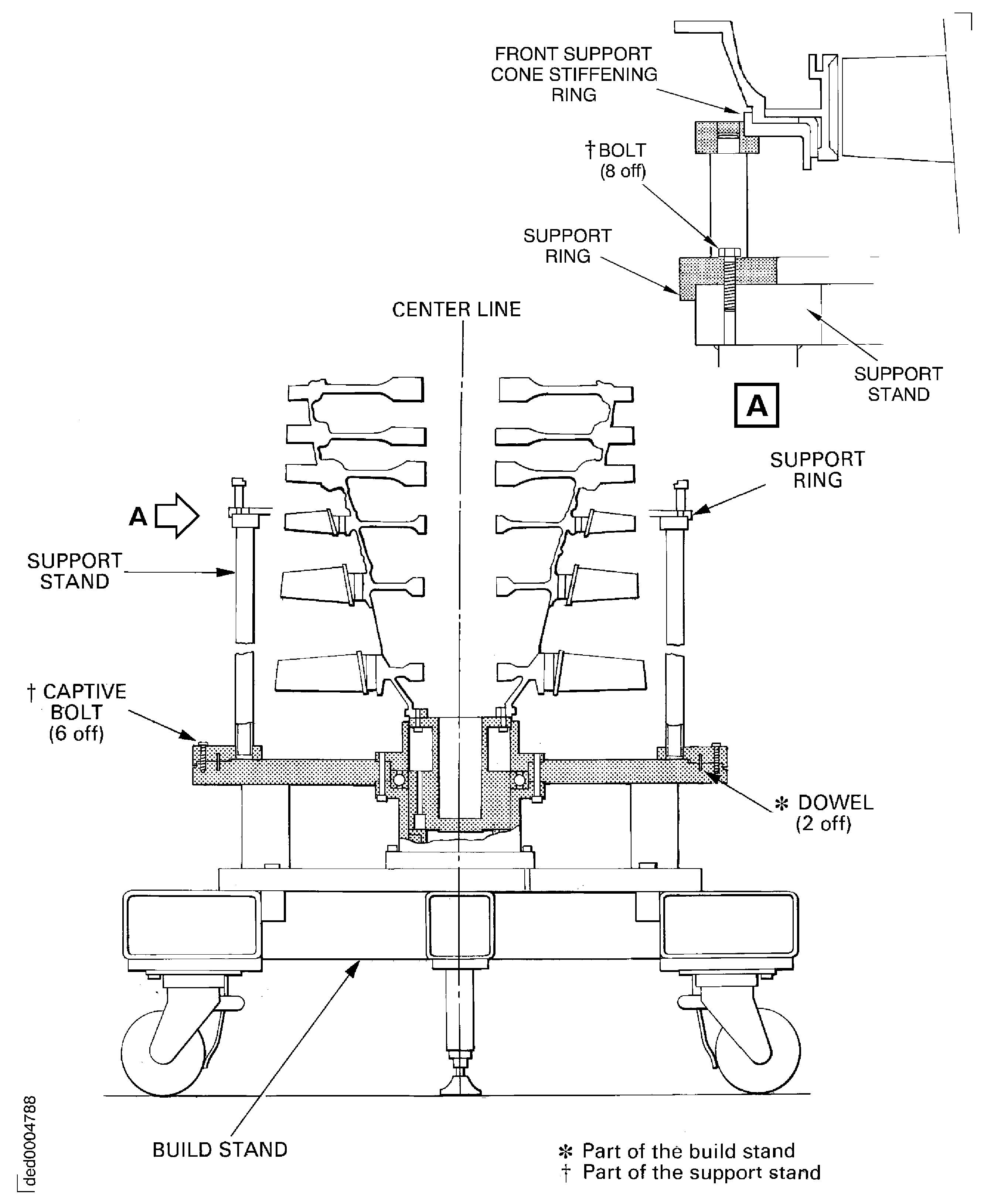 Remove the HP compressor front case