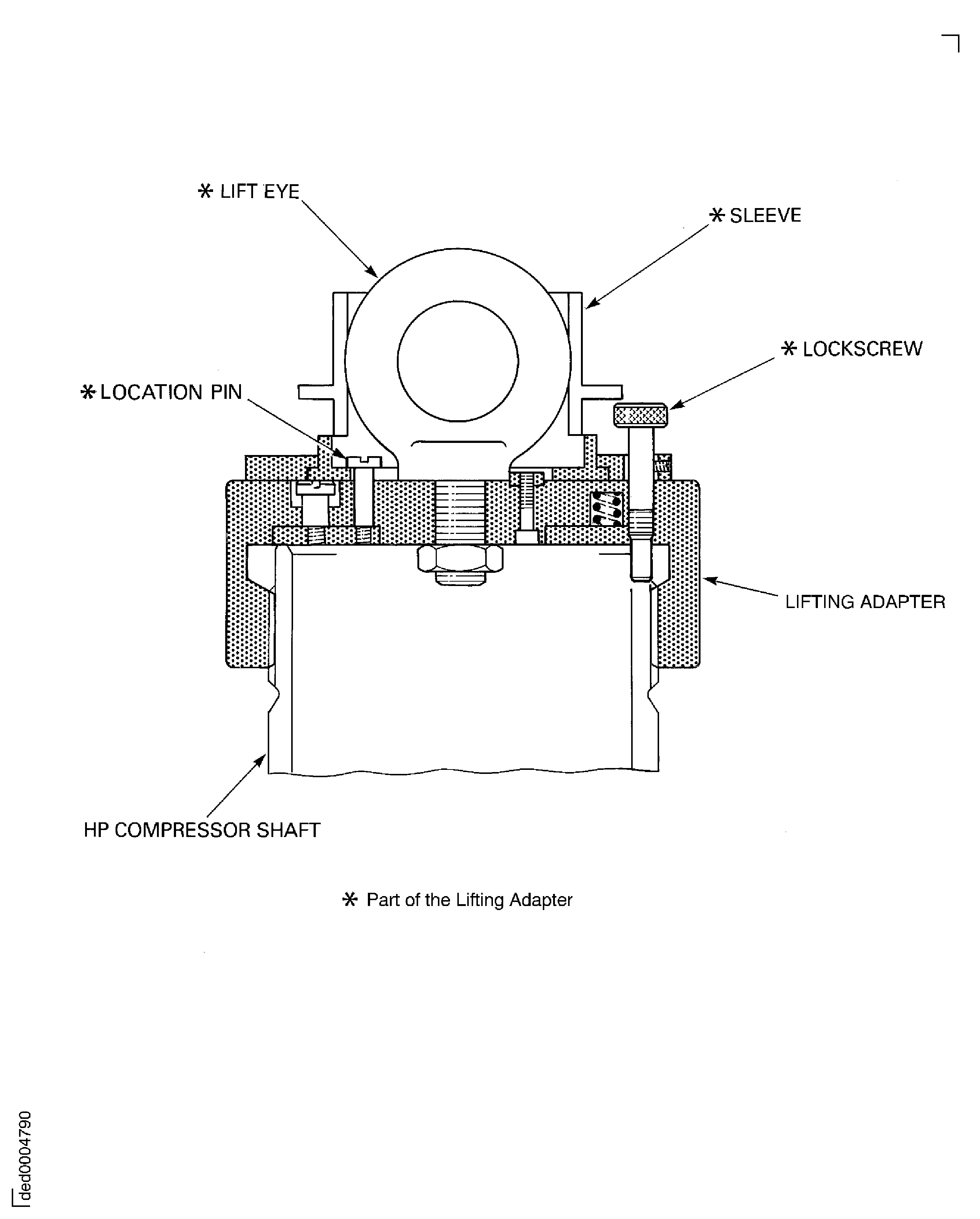Install the lifting adapter on the HP compressor assembly