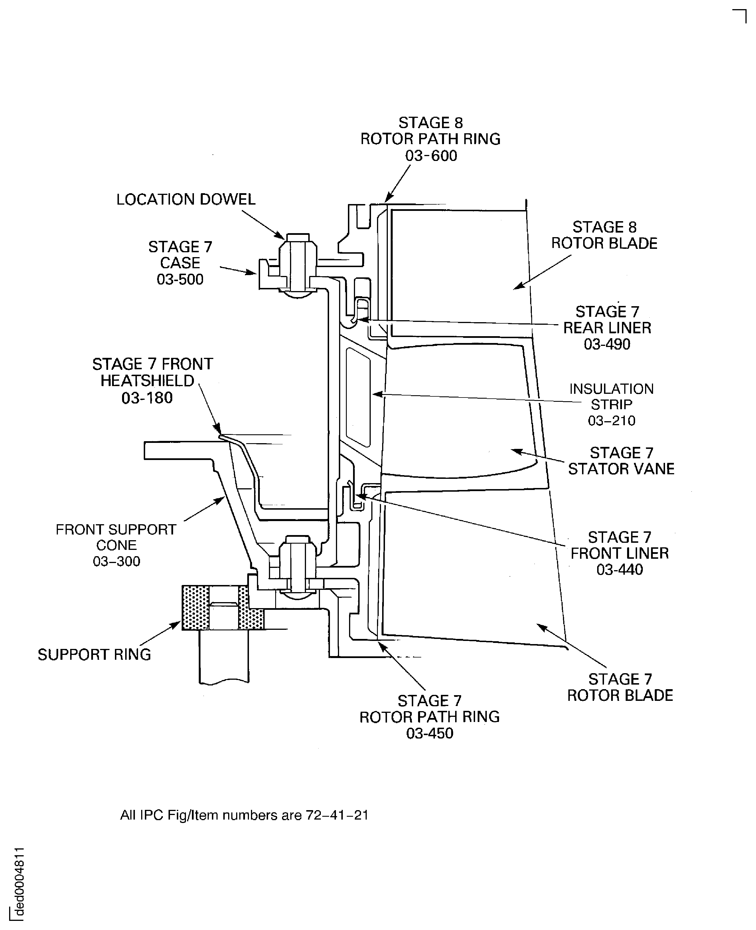 Remove the stage 8 case, rotor path ring, stator vanes and the stage 7 case