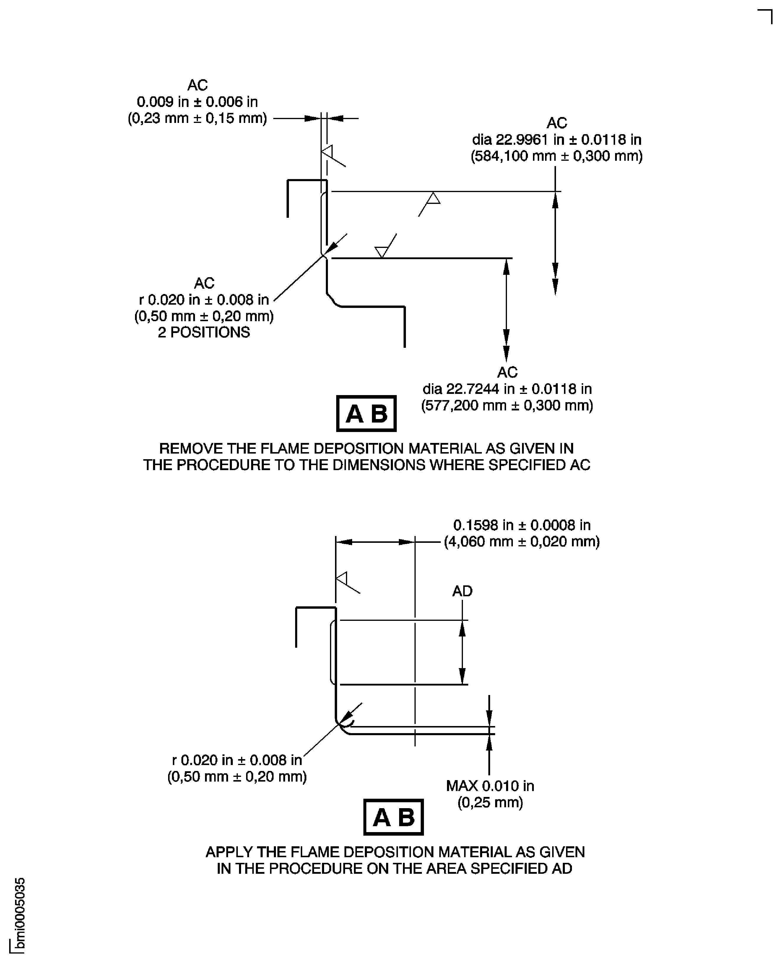 Repair Details and Dimensions - Assembly A, Assembly B and Assembly C