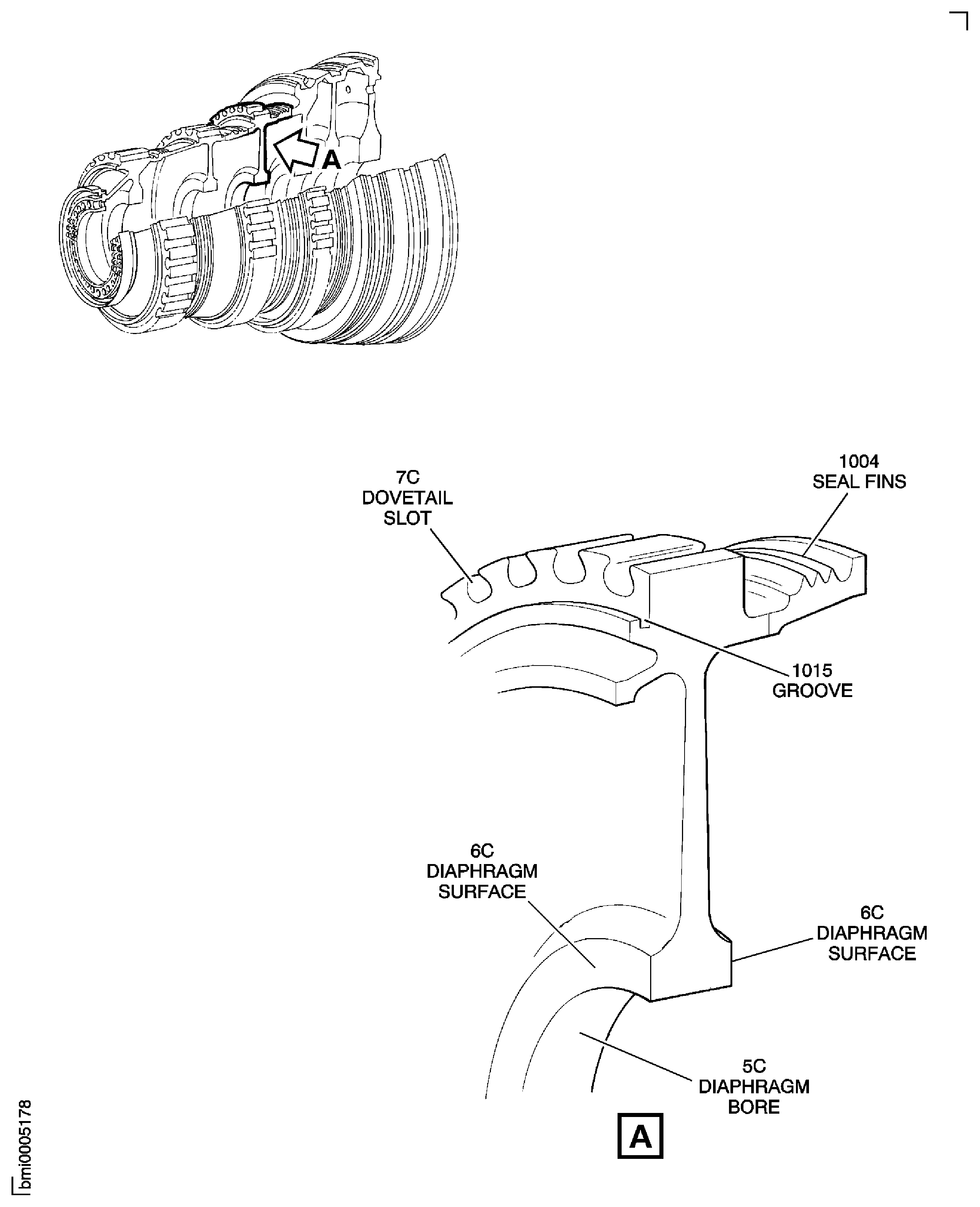 Stage 5 HP Compressor Disc - Inspection Locations