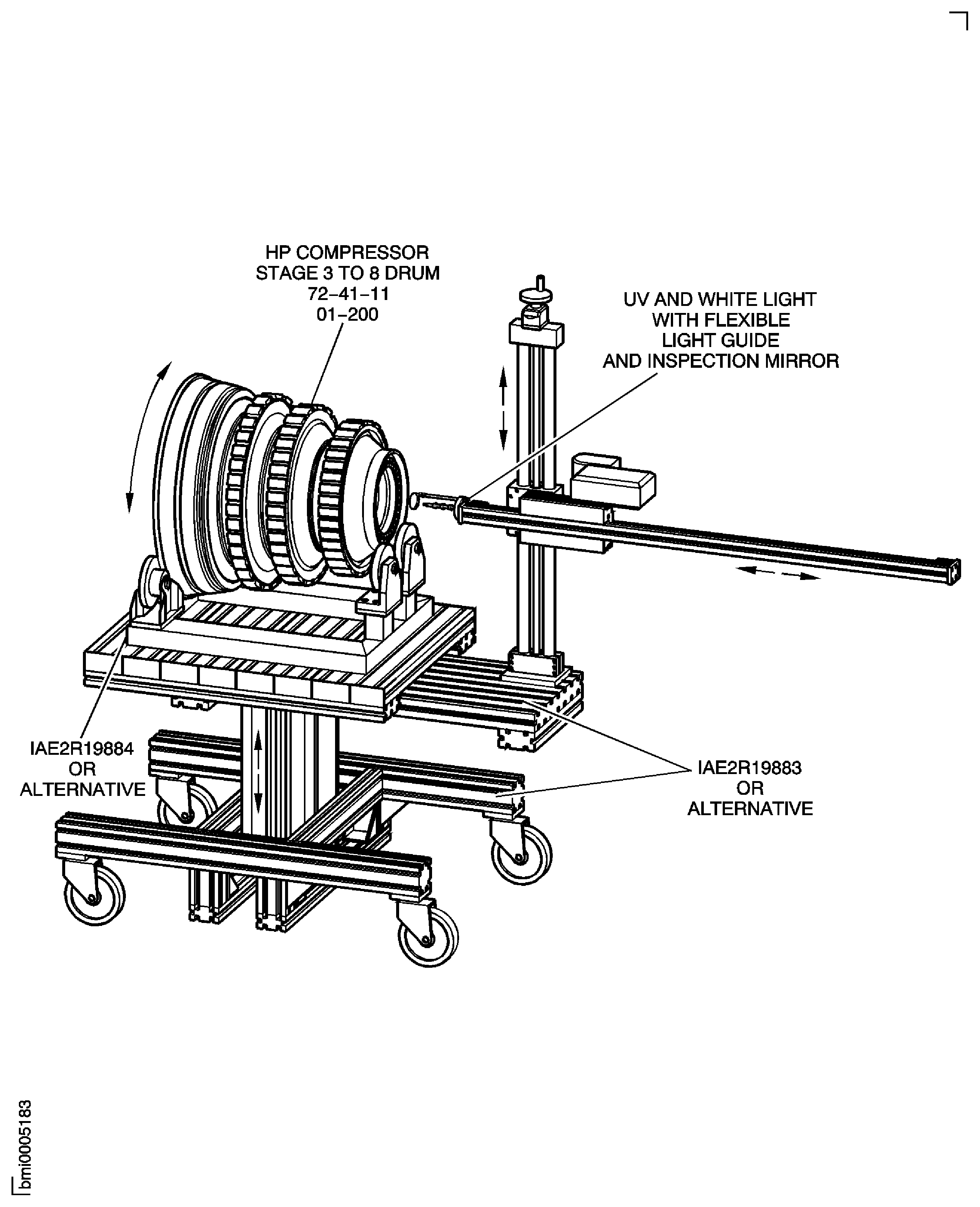 HP Compressor Stages 3 to 8 Drum Inspection Equipment for Fluorescent Penetrant Inspection of Internal Surfaces