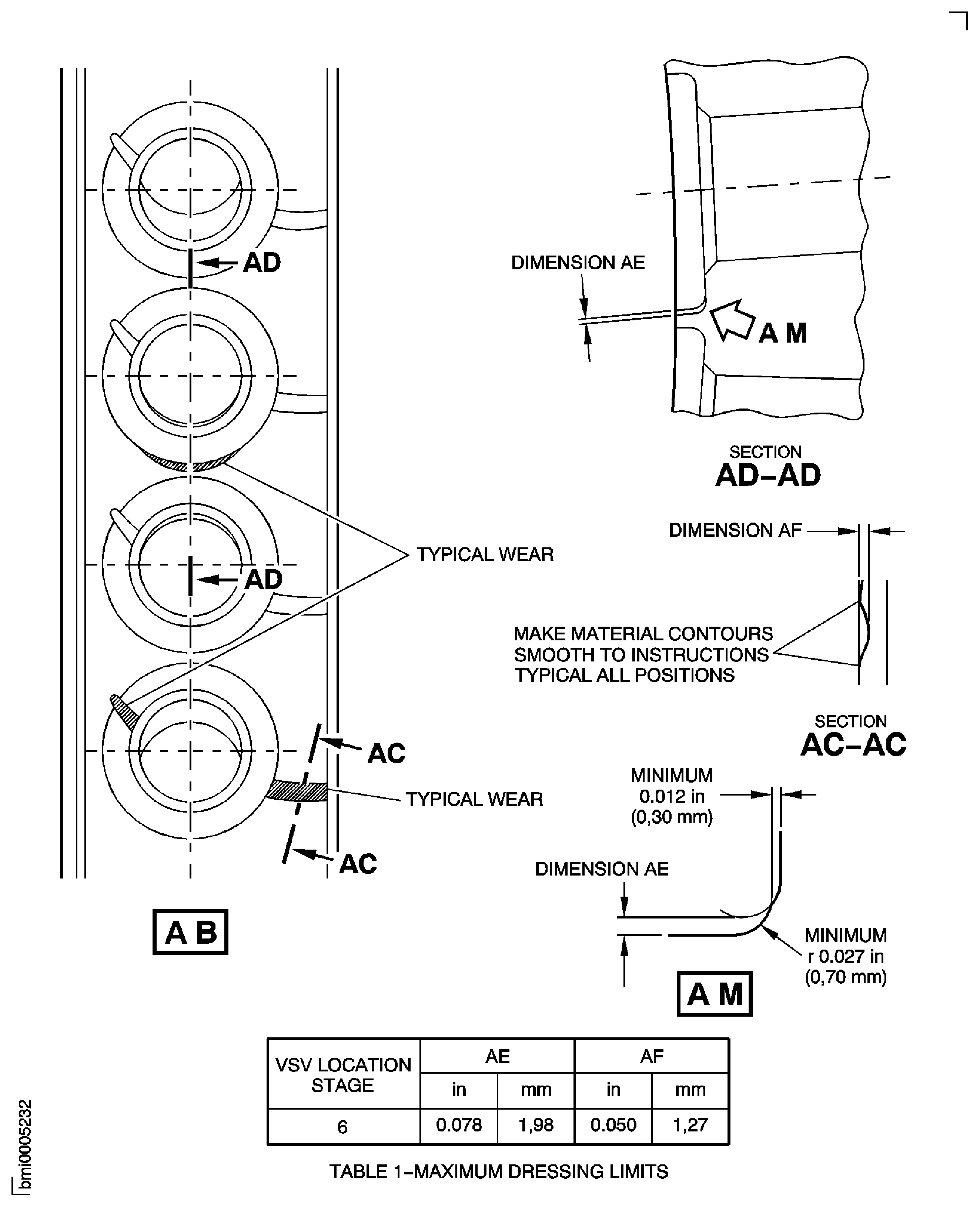 Repair Details and Dimensions - Assembly A