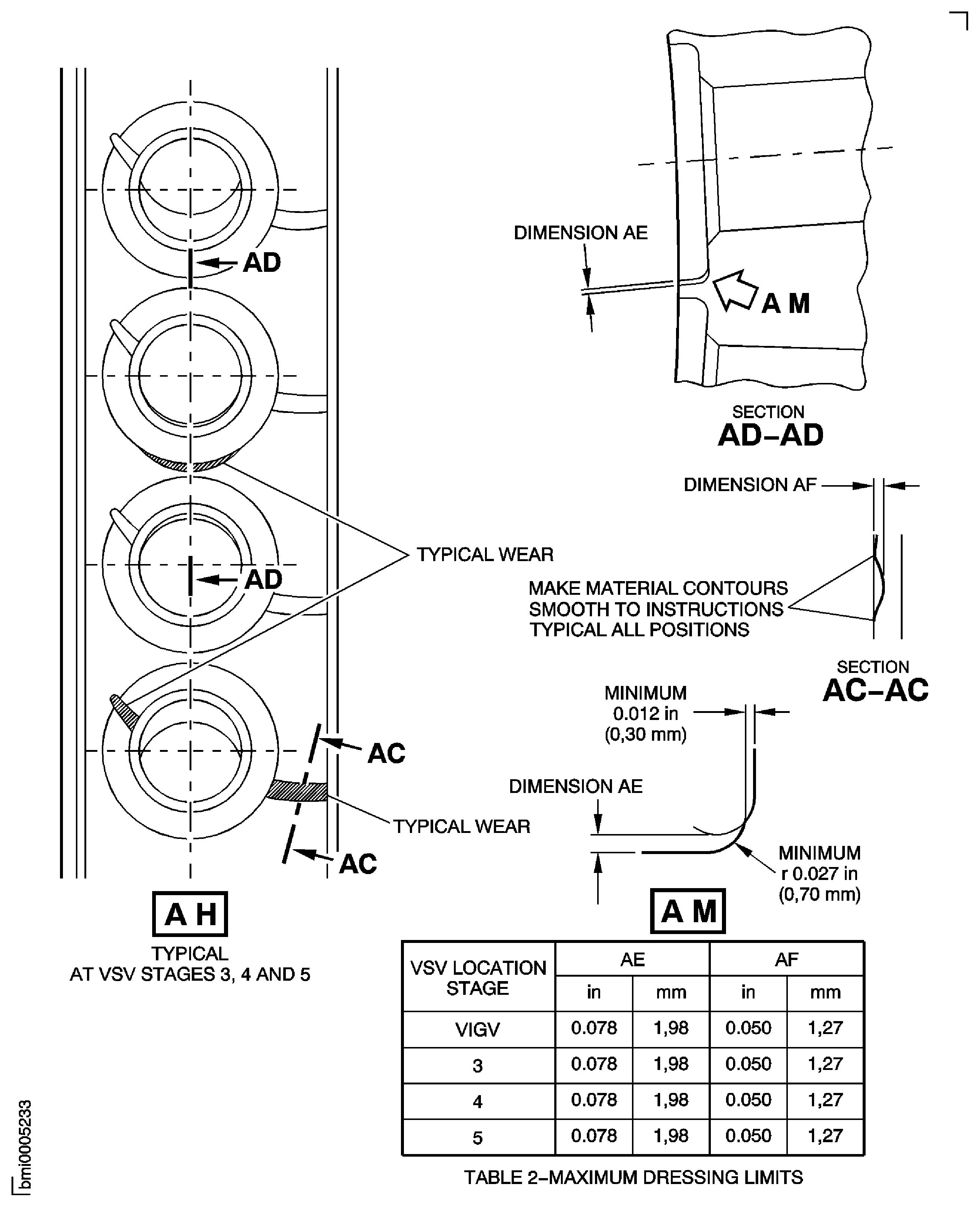 Repair Details and Dimensions - Assembly A and Assembly B