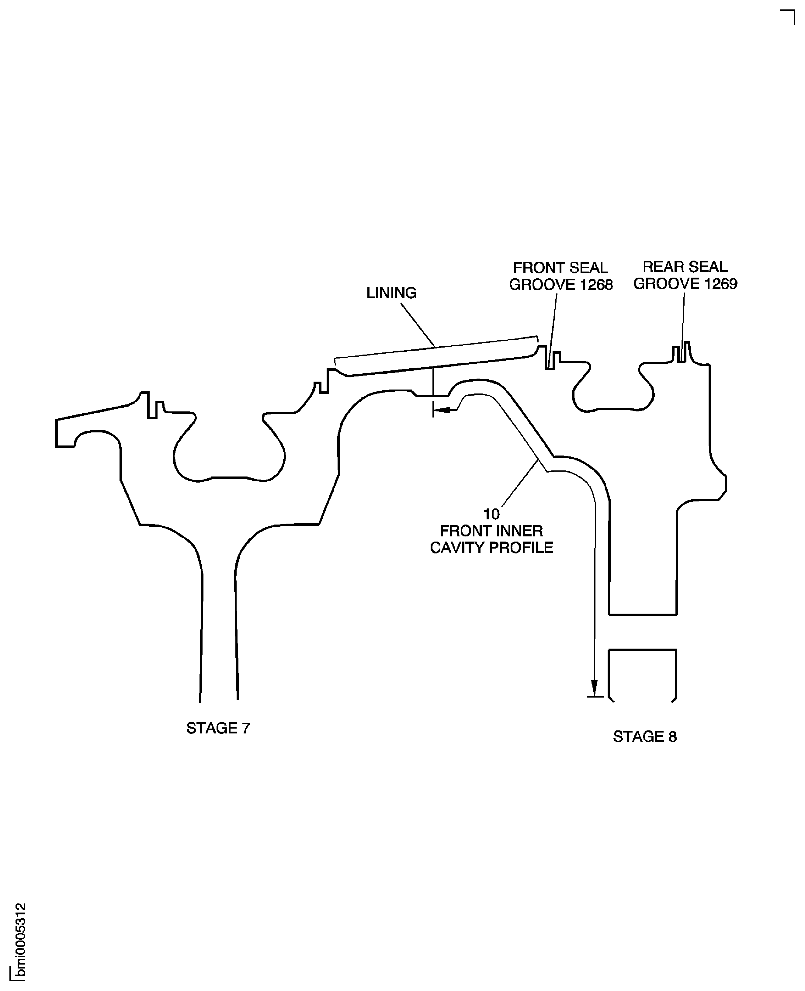 Focused Inspection - HP Compressor Stage 8 Seal Grooves and Inner Cavity