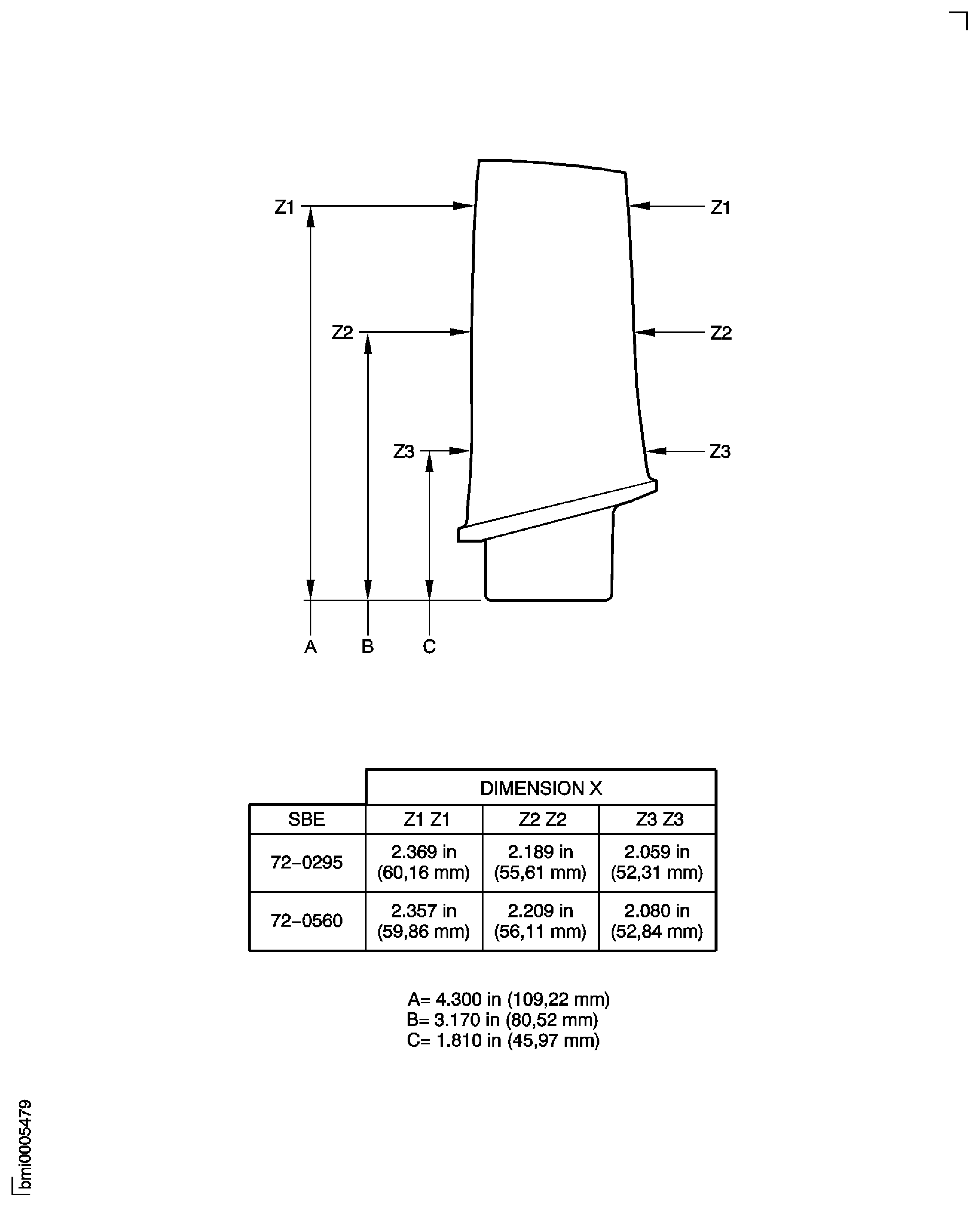 Stage 4 Rotor Blades - Chordal Checks