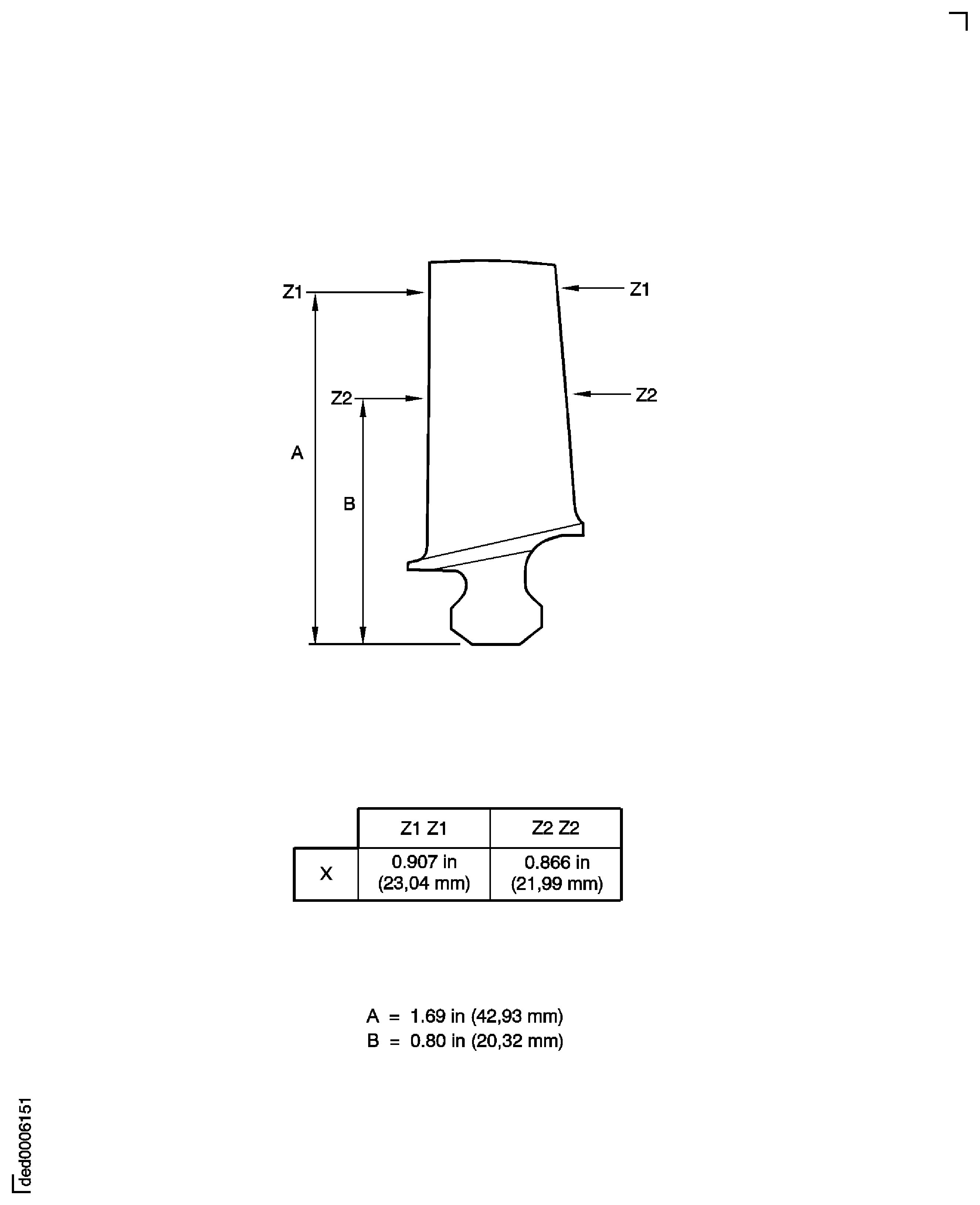 Stage 7 rotor blades - chordal checks