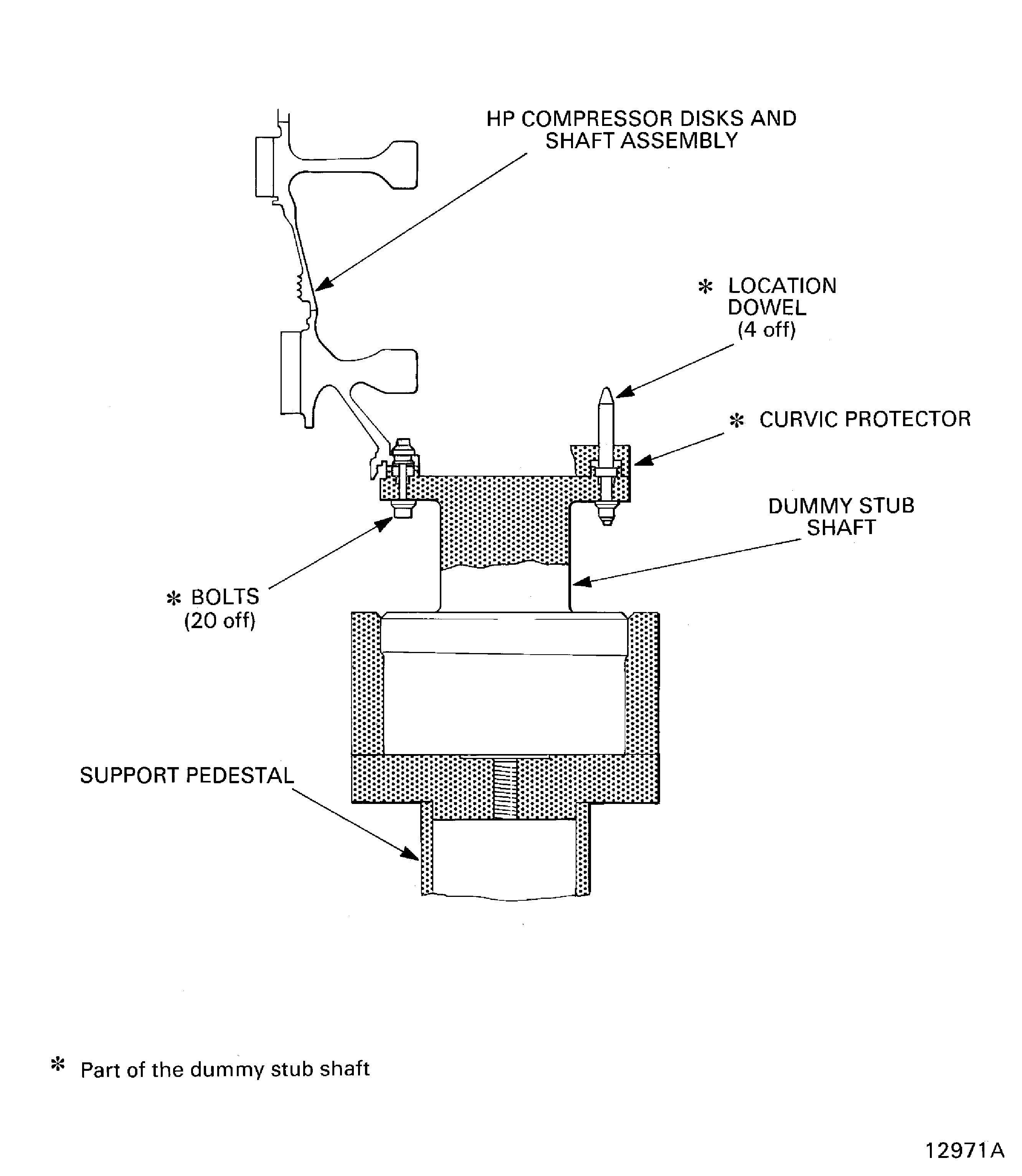 Remove/install the dummy stub shaft