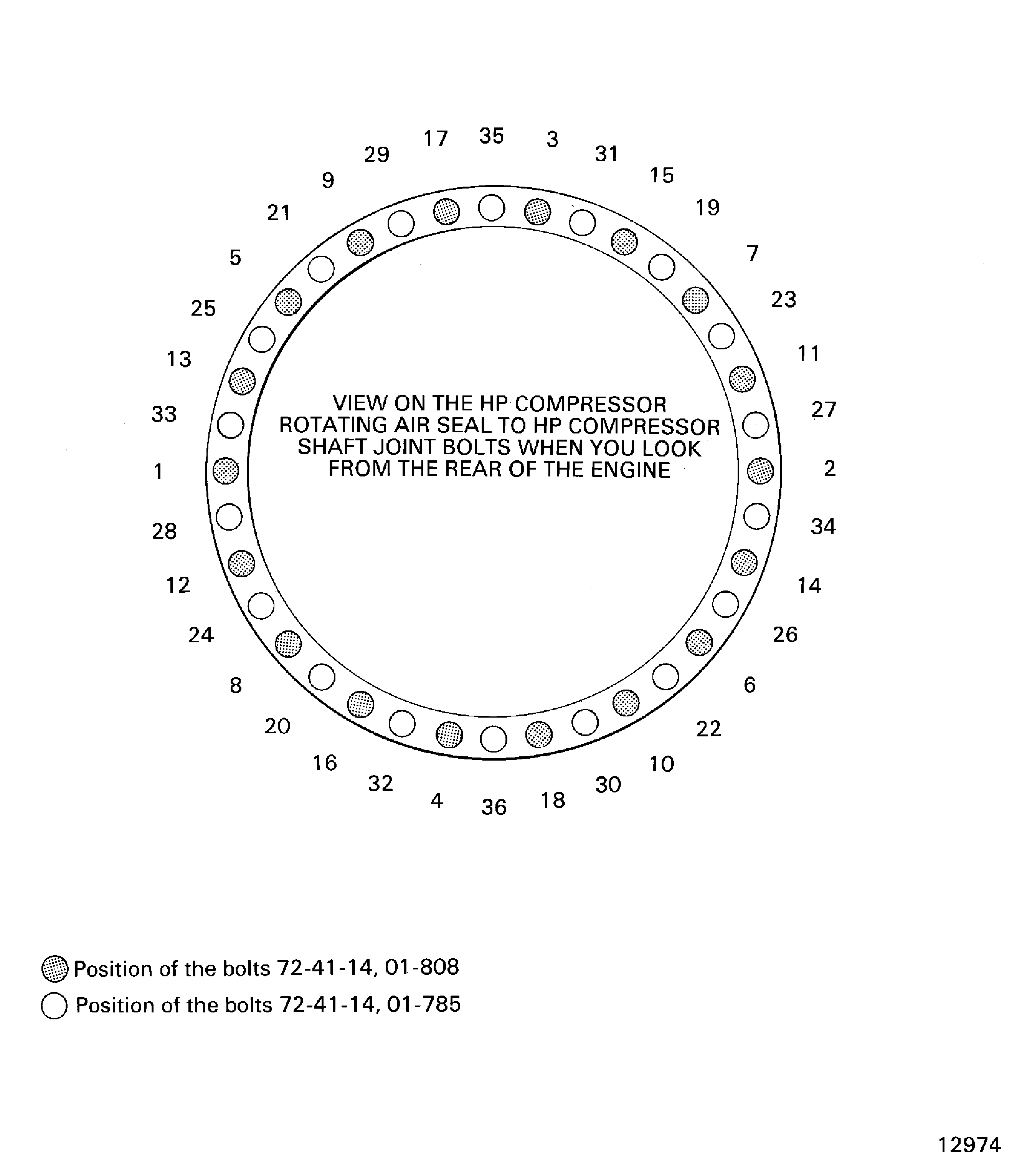 HP Compressor Rotating Air Seal Bolts Torque Sequence