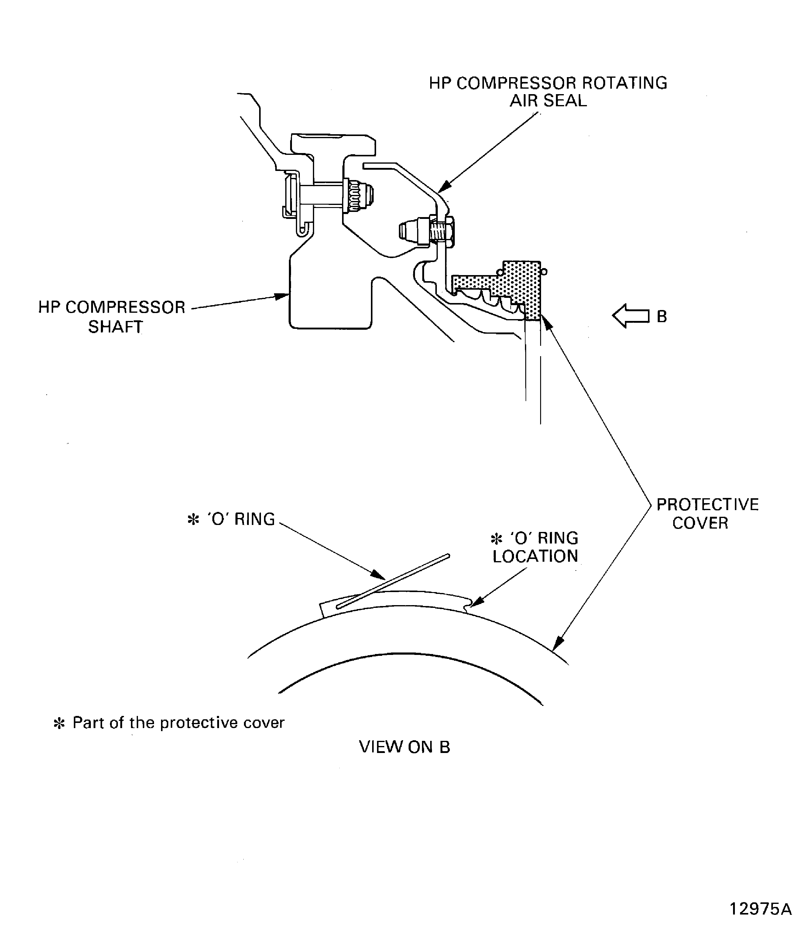 Remove/install the HP compressor rotating air seal protective cover