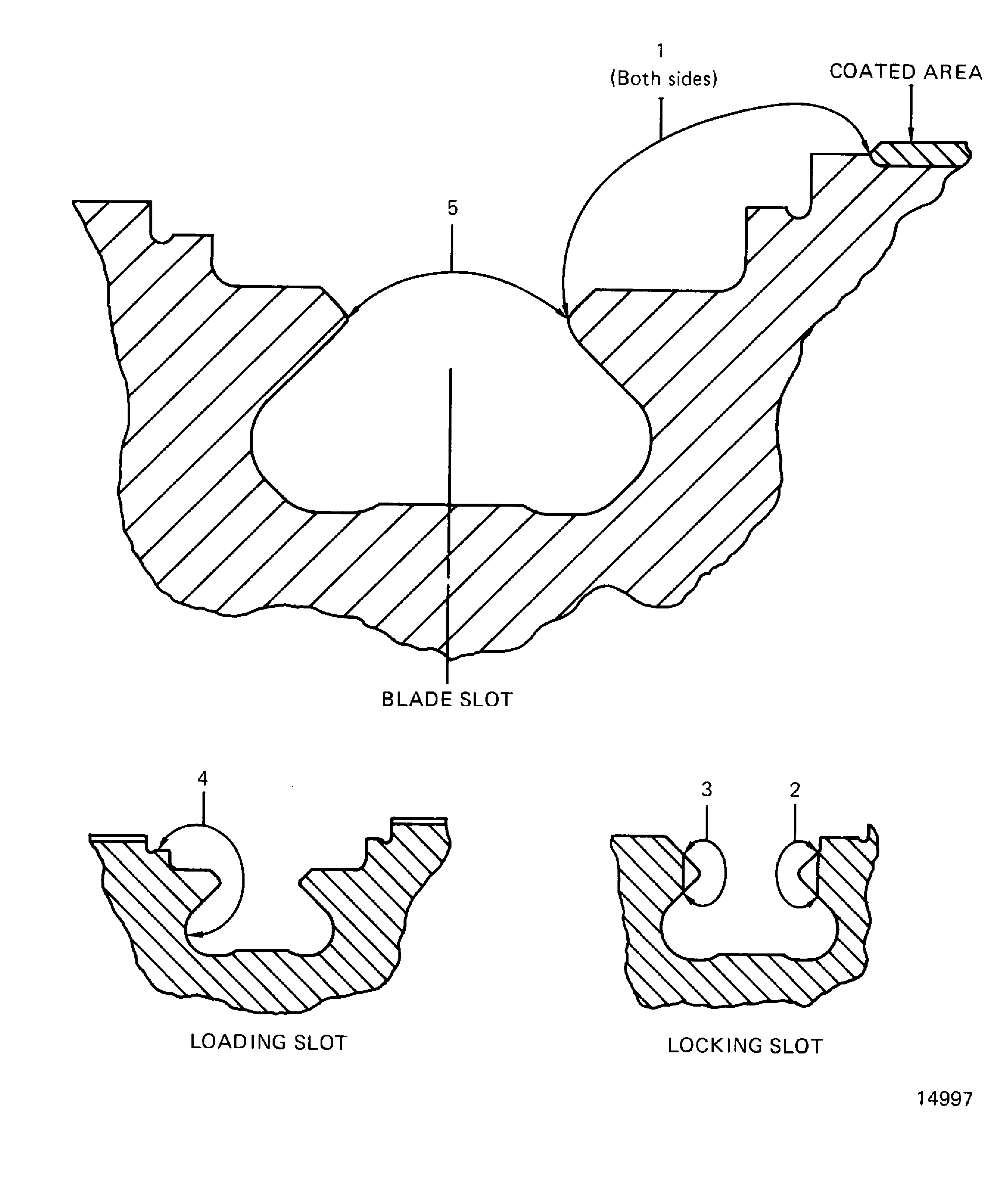 Rear HPC disk inspection locations