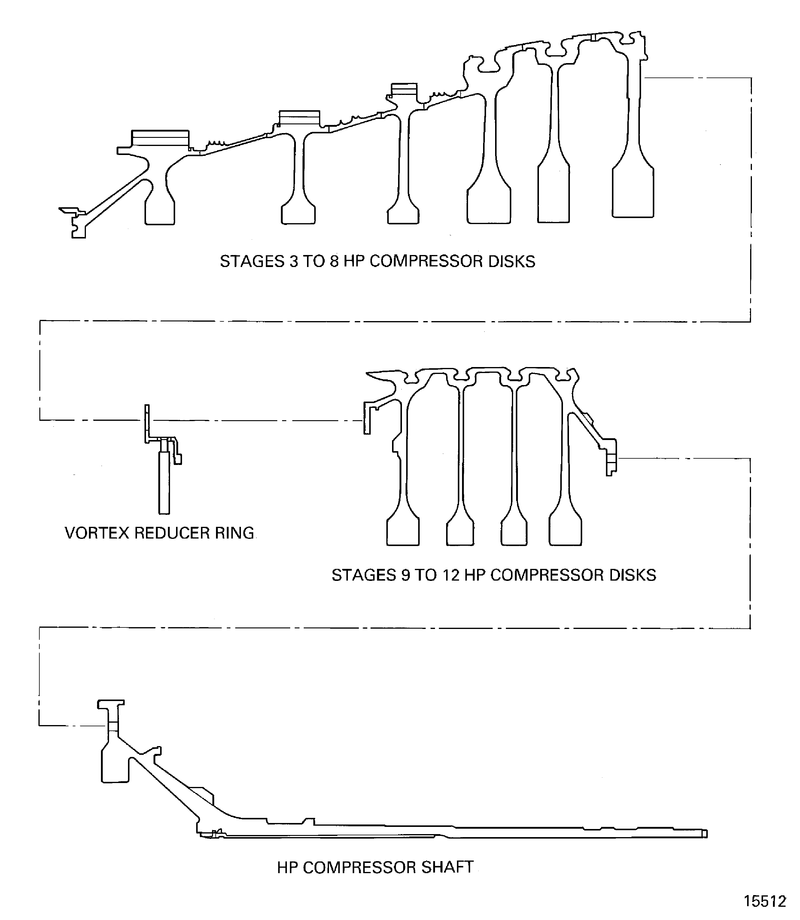 Example view of the HP compressor rotor assembly parts