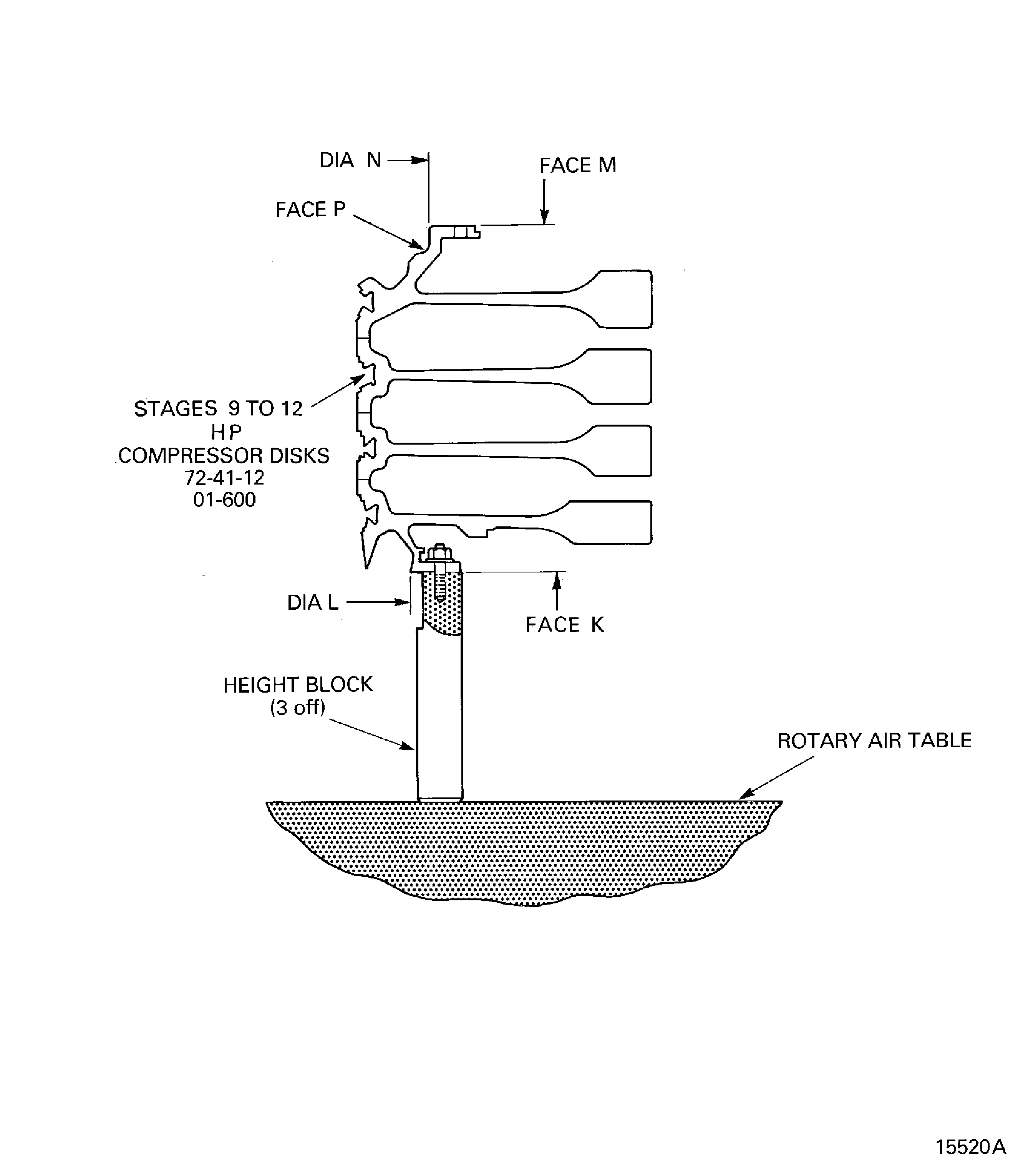 Measure the swash and run-out of the stages 9 to 12 HP compressor disks