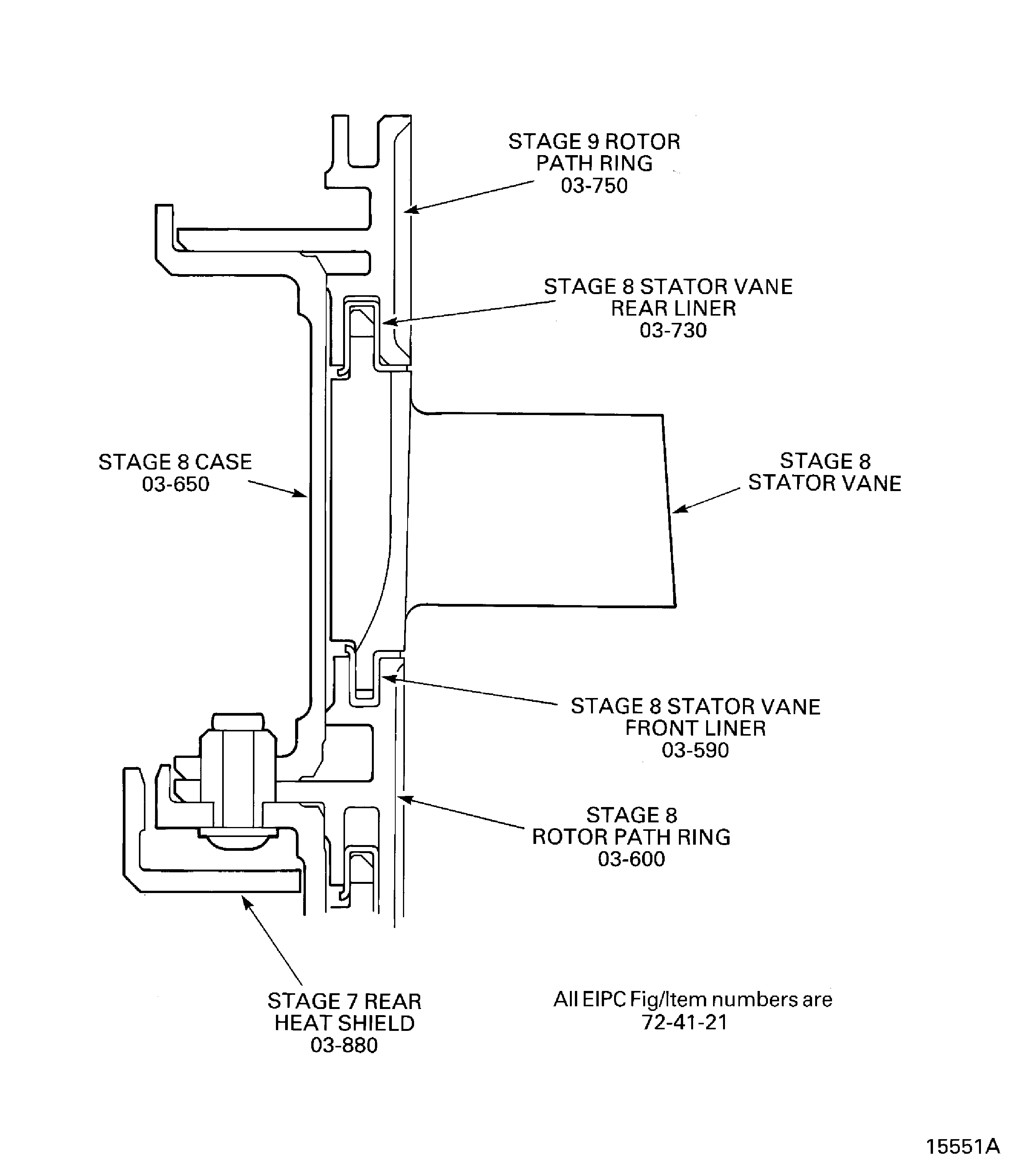 Remove the stage 9 rotor path ring, the stage 8 case and the stator vanes