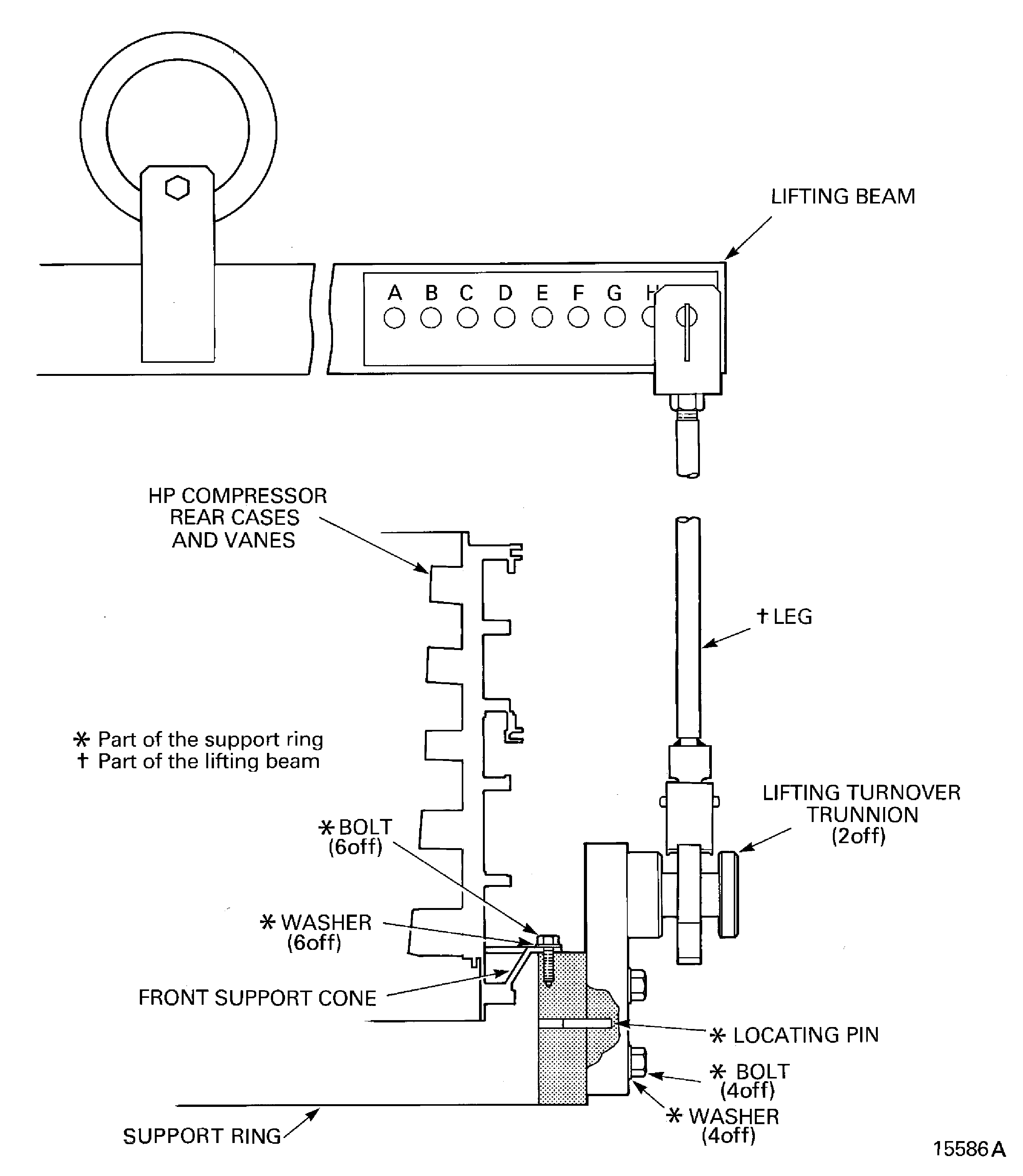 Install the Lifting Turnover Trunnions