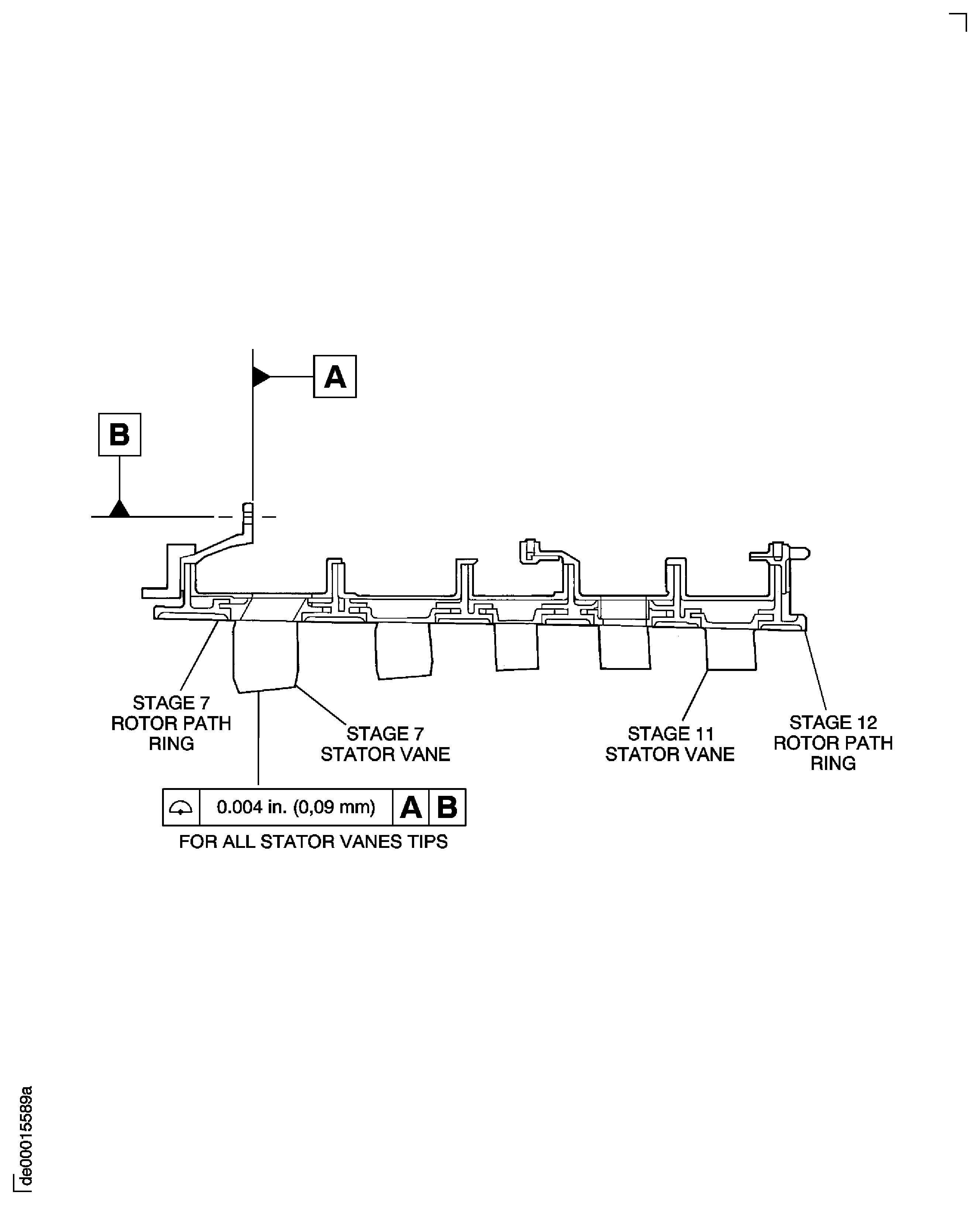 Machine the Stator Vane Tips