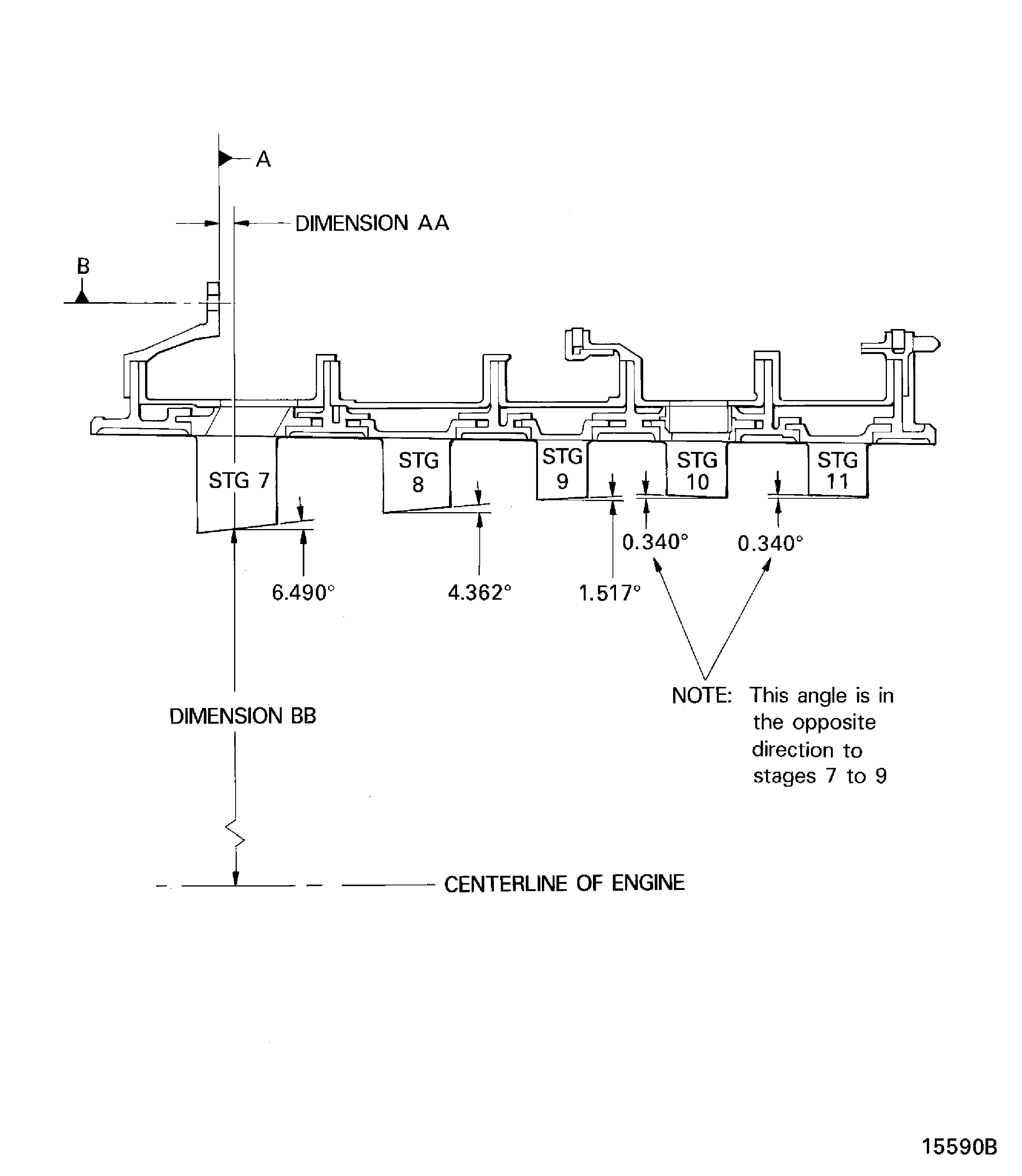 Machine the stator vane tips