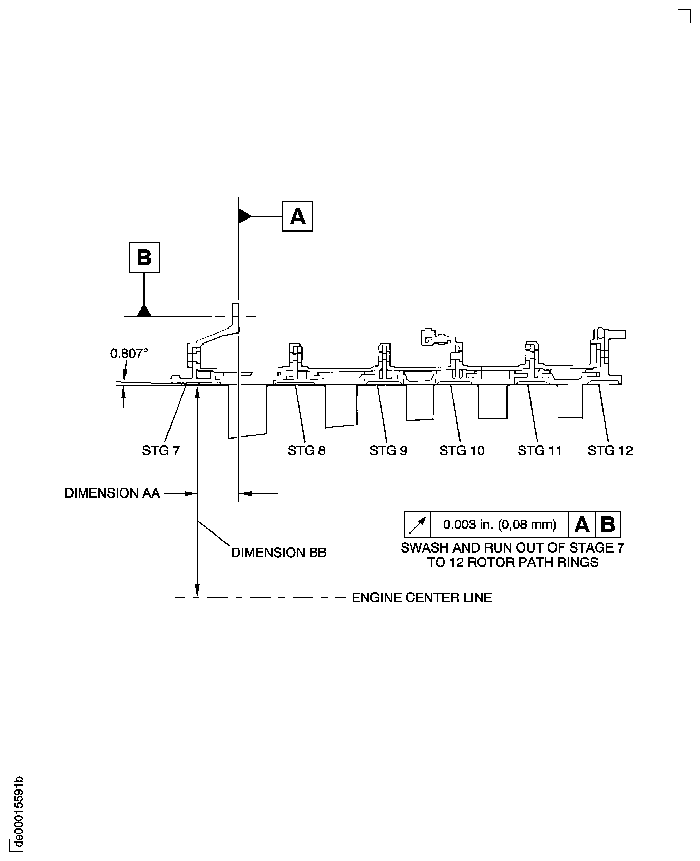 Machine the Rotor Path Ring Liners