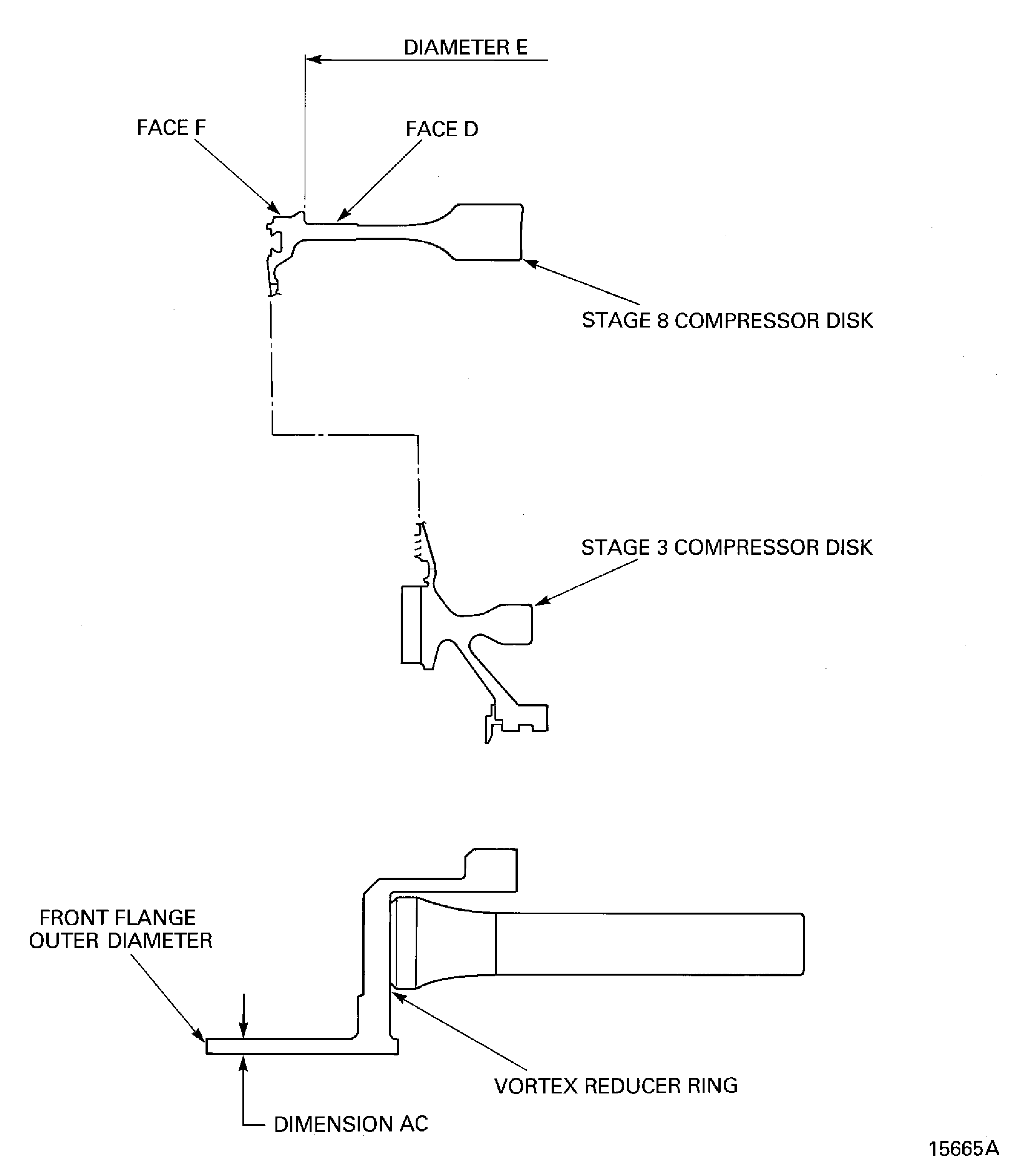 Stages 3 to 8 HP compressor disks and Vortex Reducer Ring data