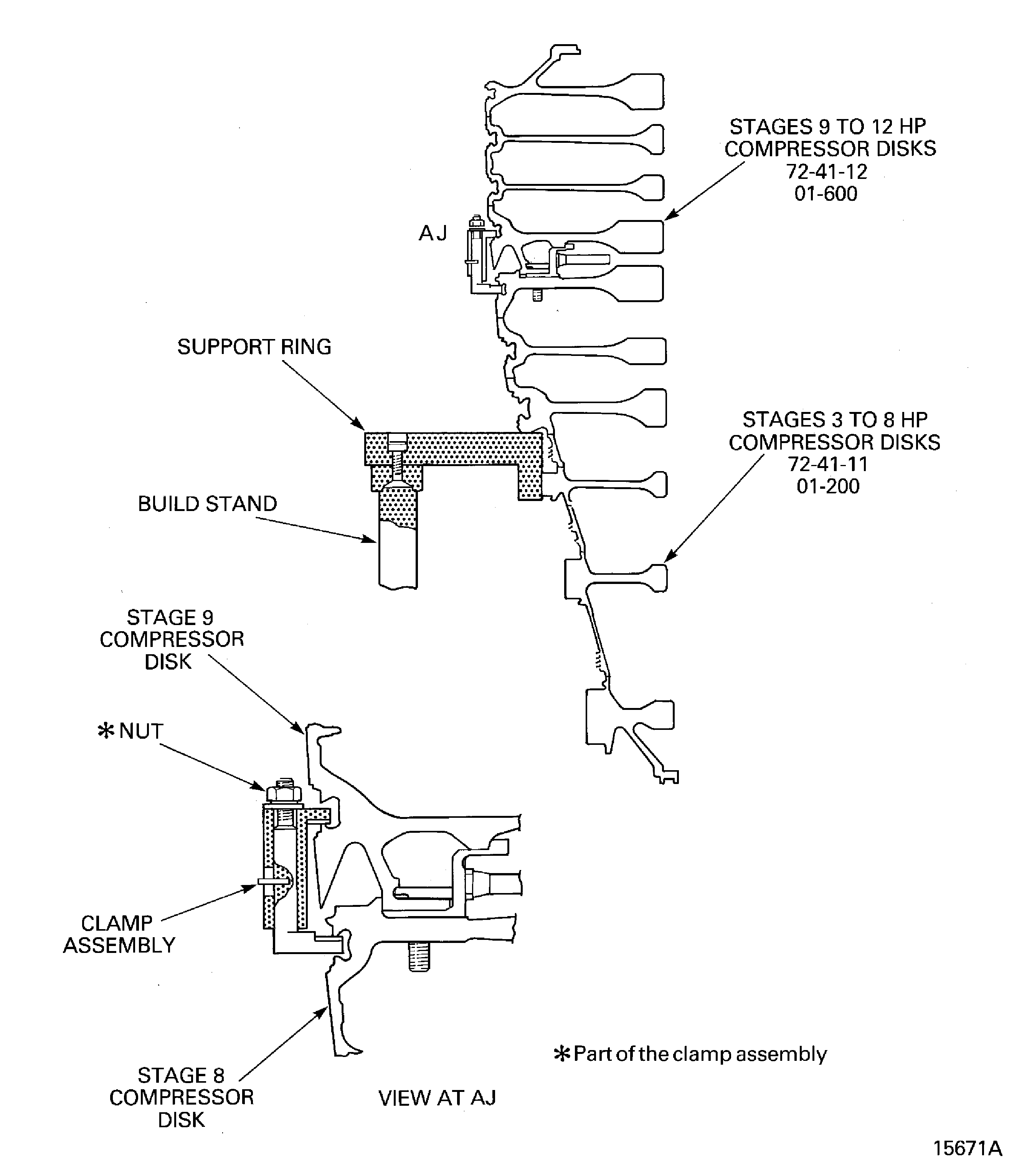 Install the stages 9 to 12 HP compressor disks and Vortex Reducer Ring Assembly on to the stages 3 to 8 HP compressor disks