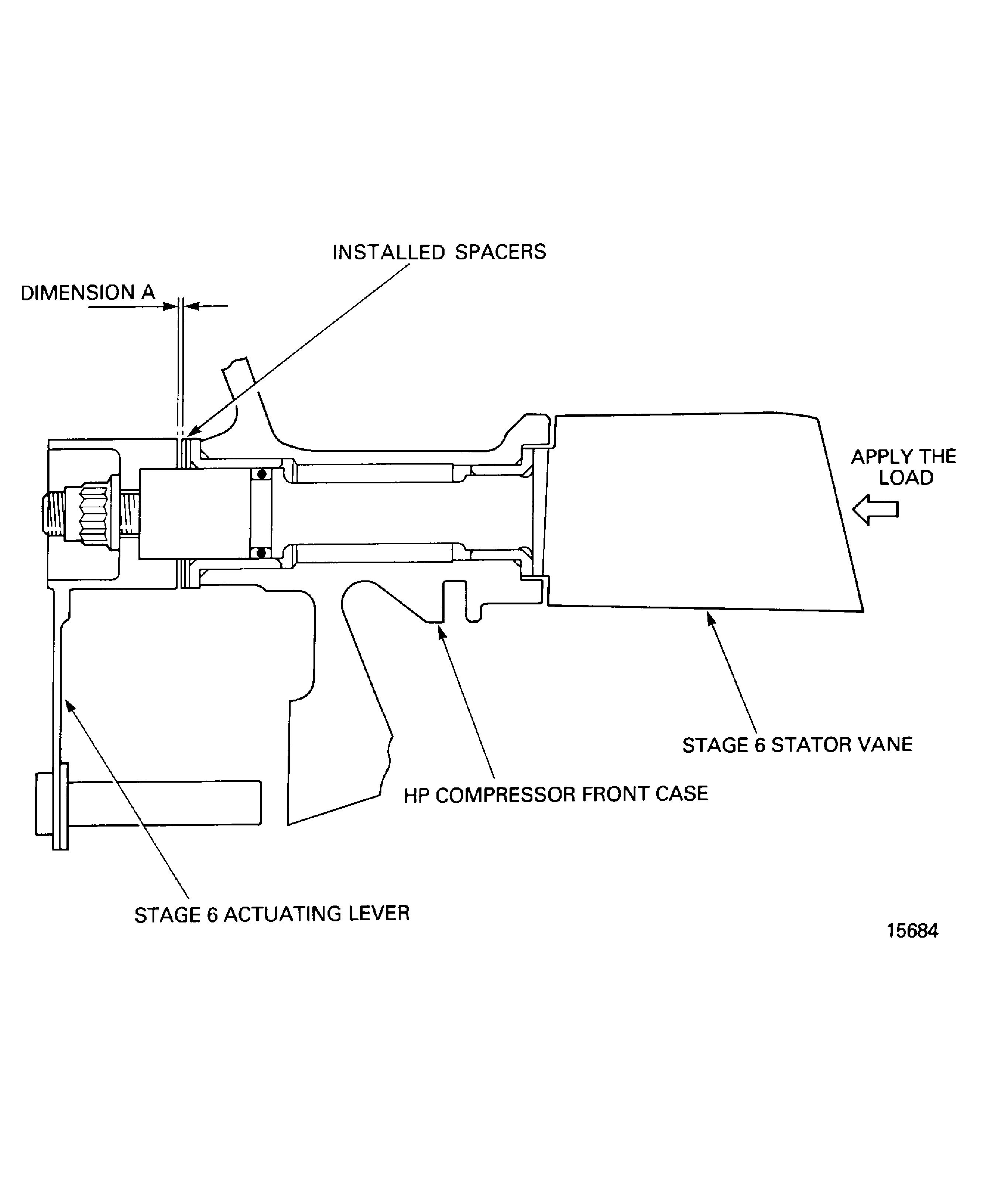 Measure the Stage 6 Stator Vane end float