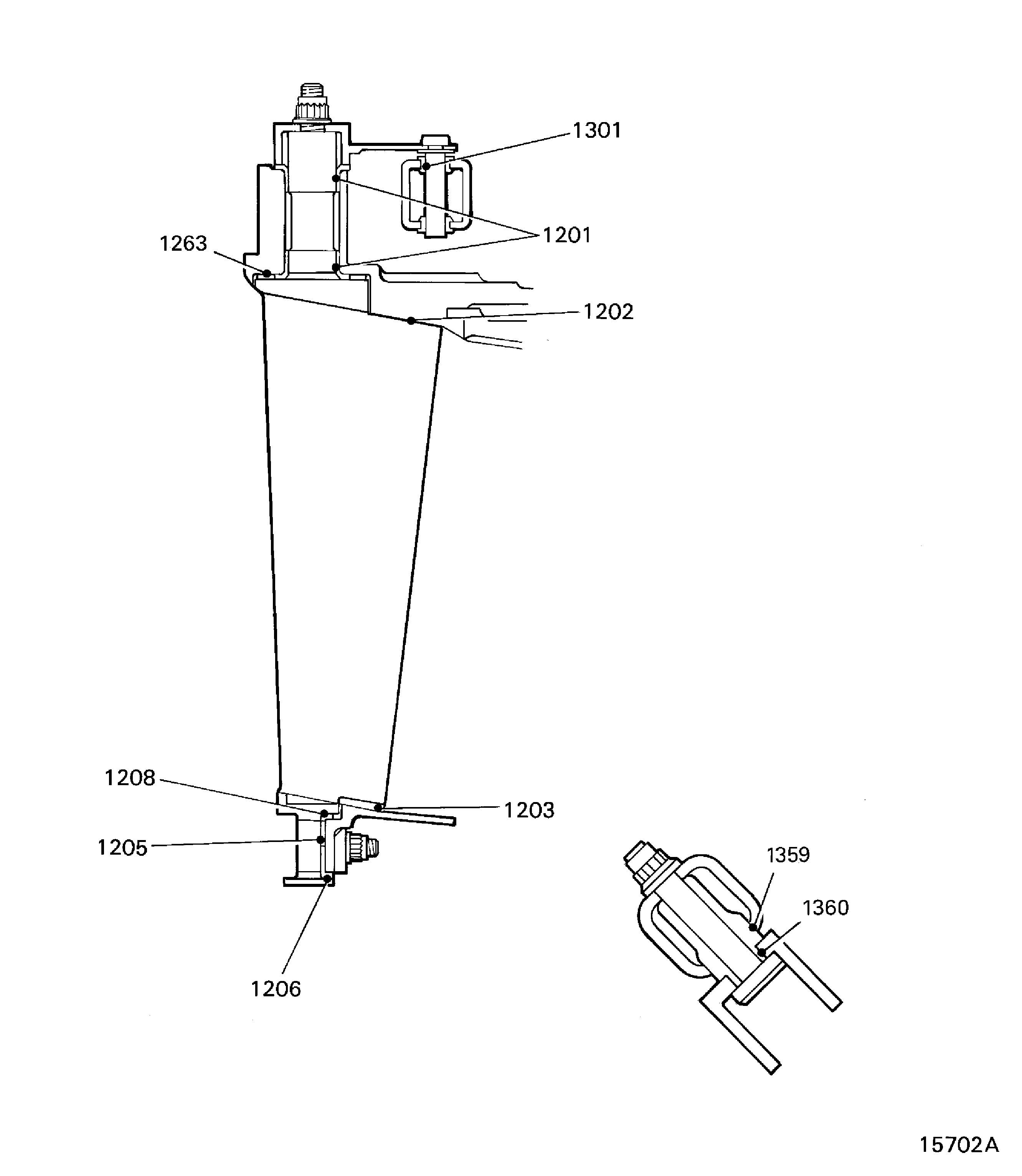 Locations for the fits and clearances