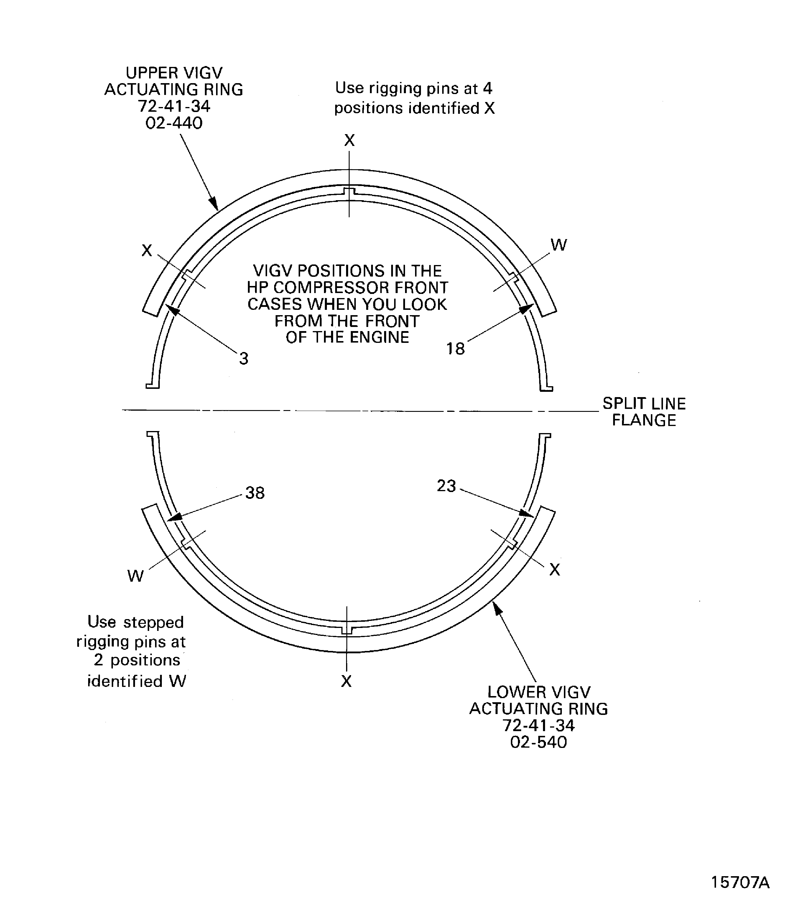 The positions for the rigging pins