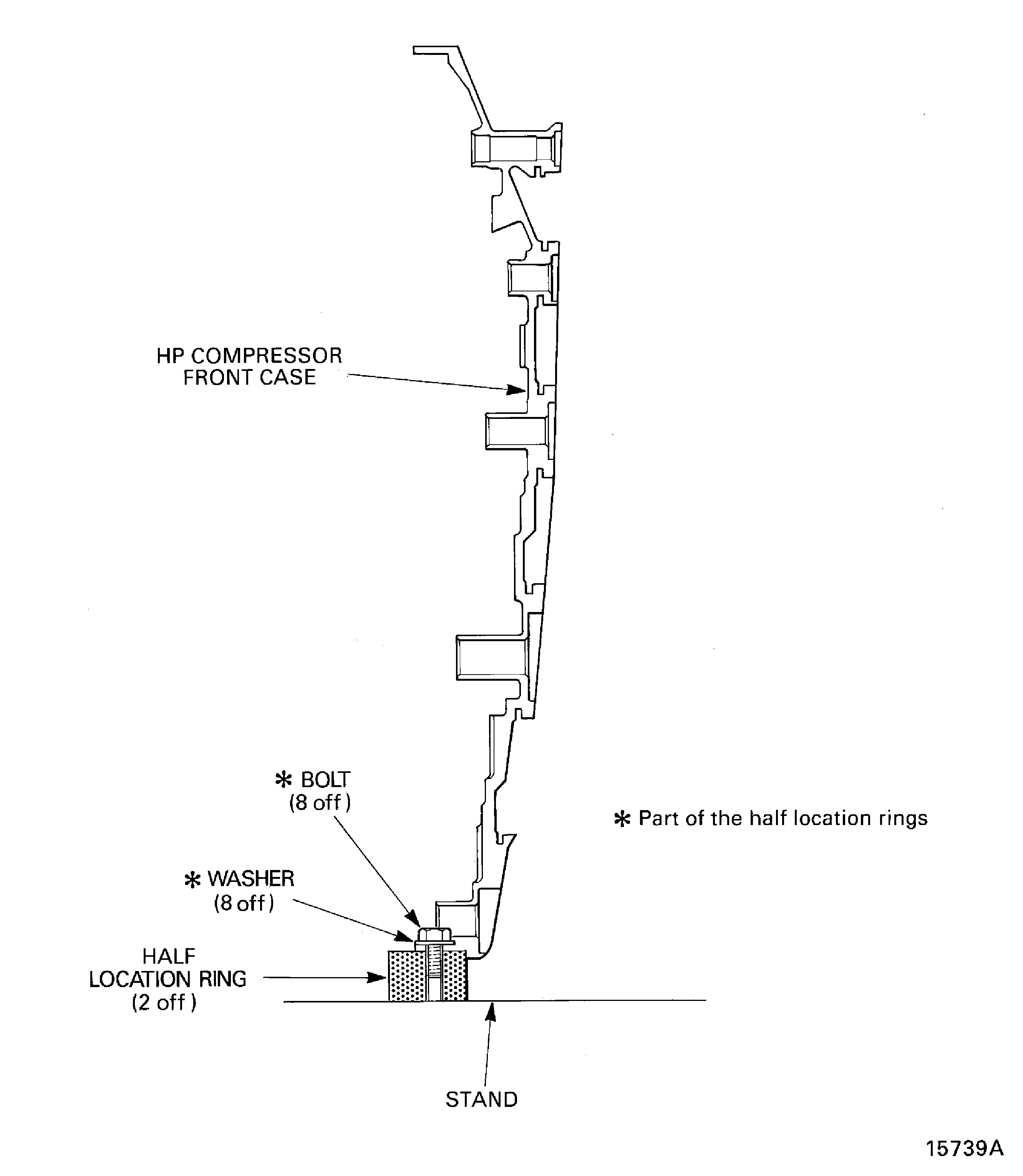 Install the HP Compressor front cases on to the half location rings