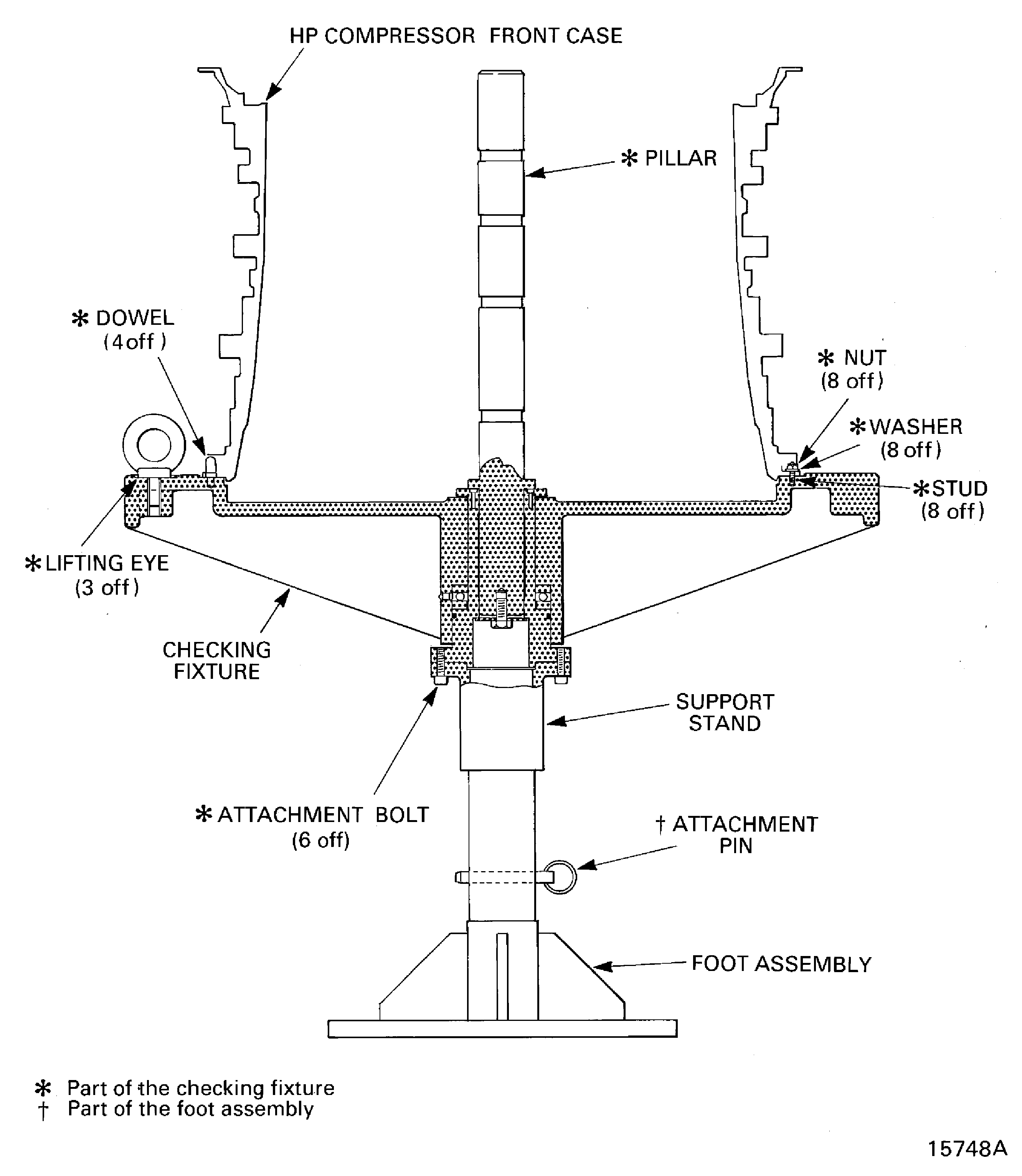 Assemble the checking fixture