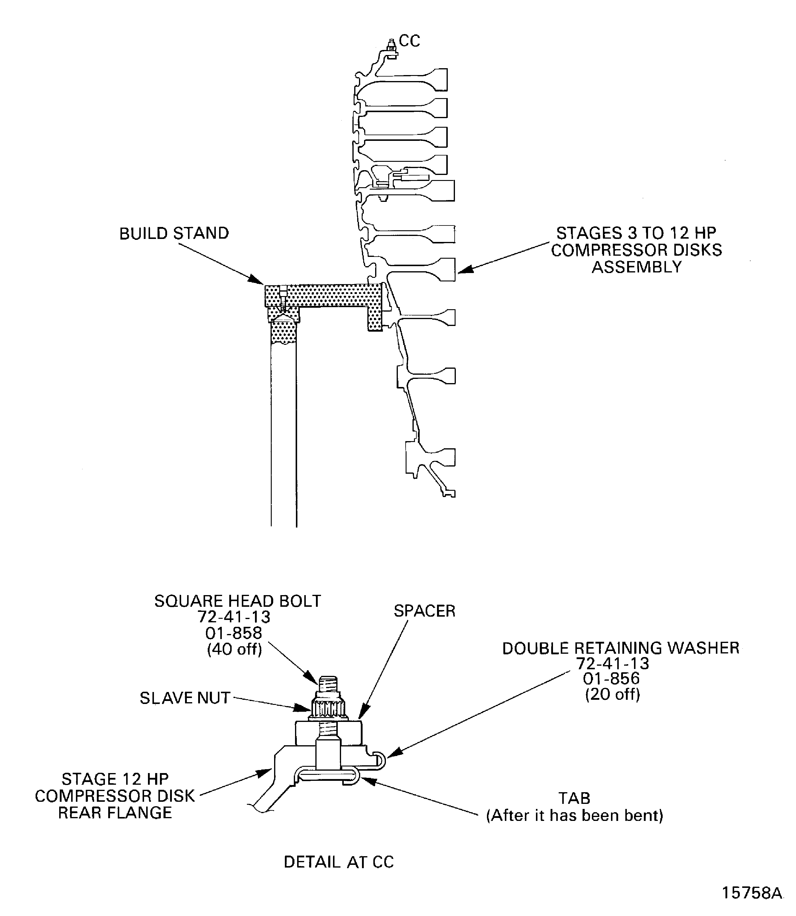 Prepare the Stages 3 to 12 HP Compressor Disks Assembly