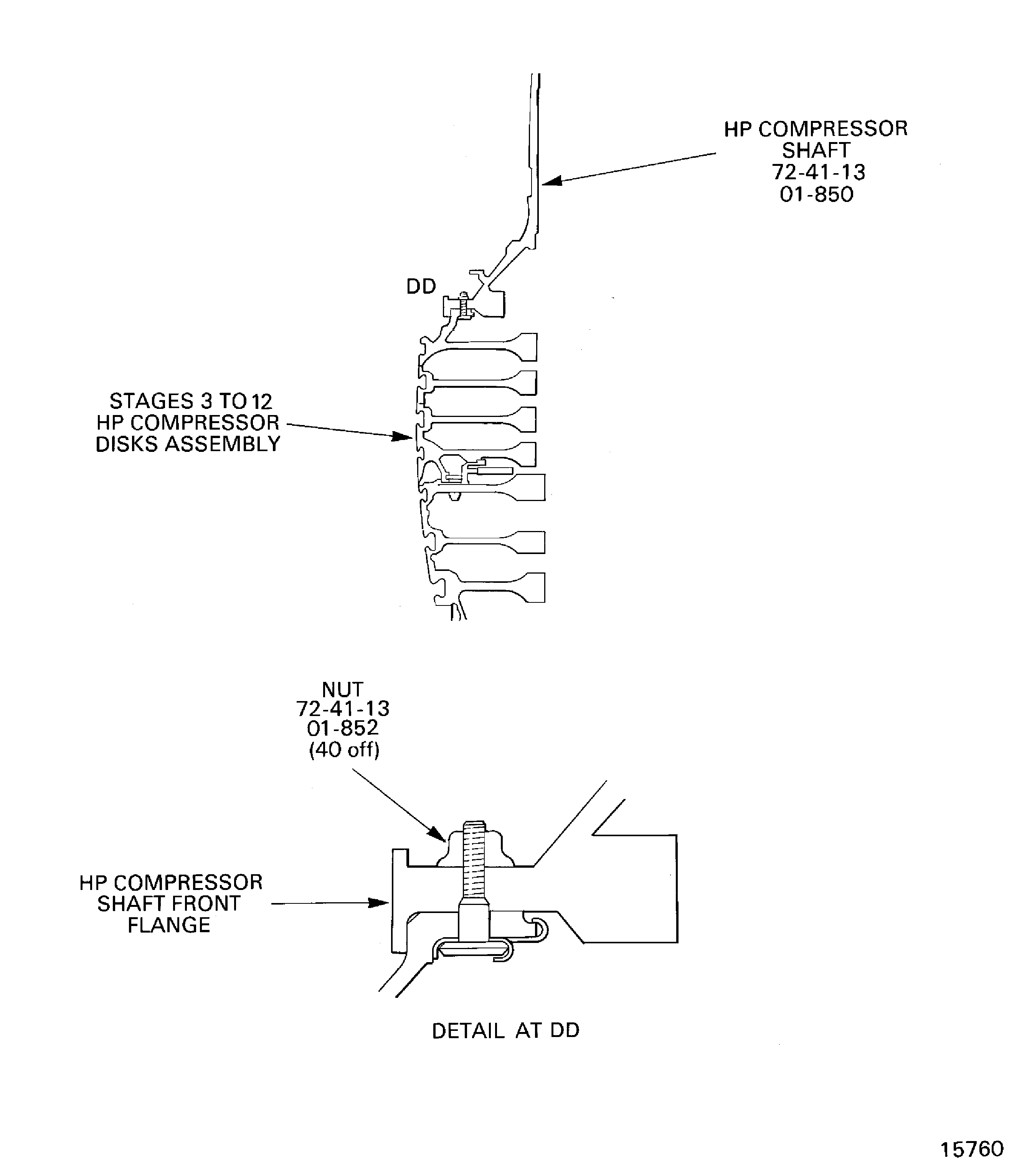 Install the HP compressor shaft on to the stages 3 to 12 HP compressor disks assembly
