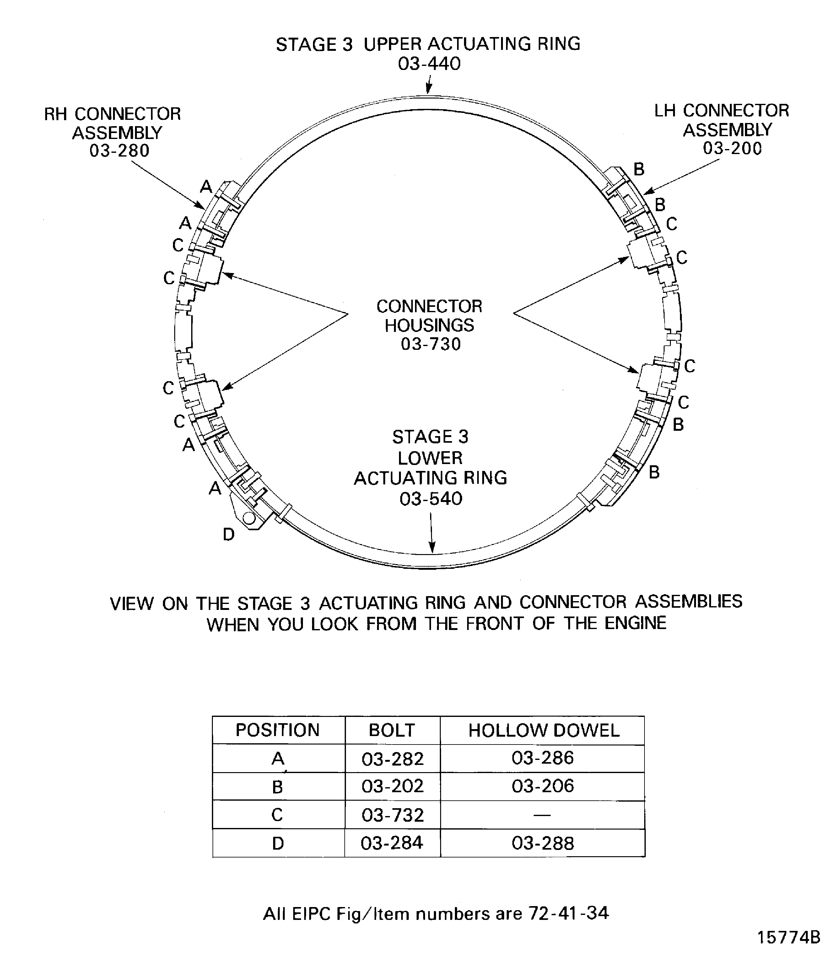 Remove the stage 3 actuating ring connectors