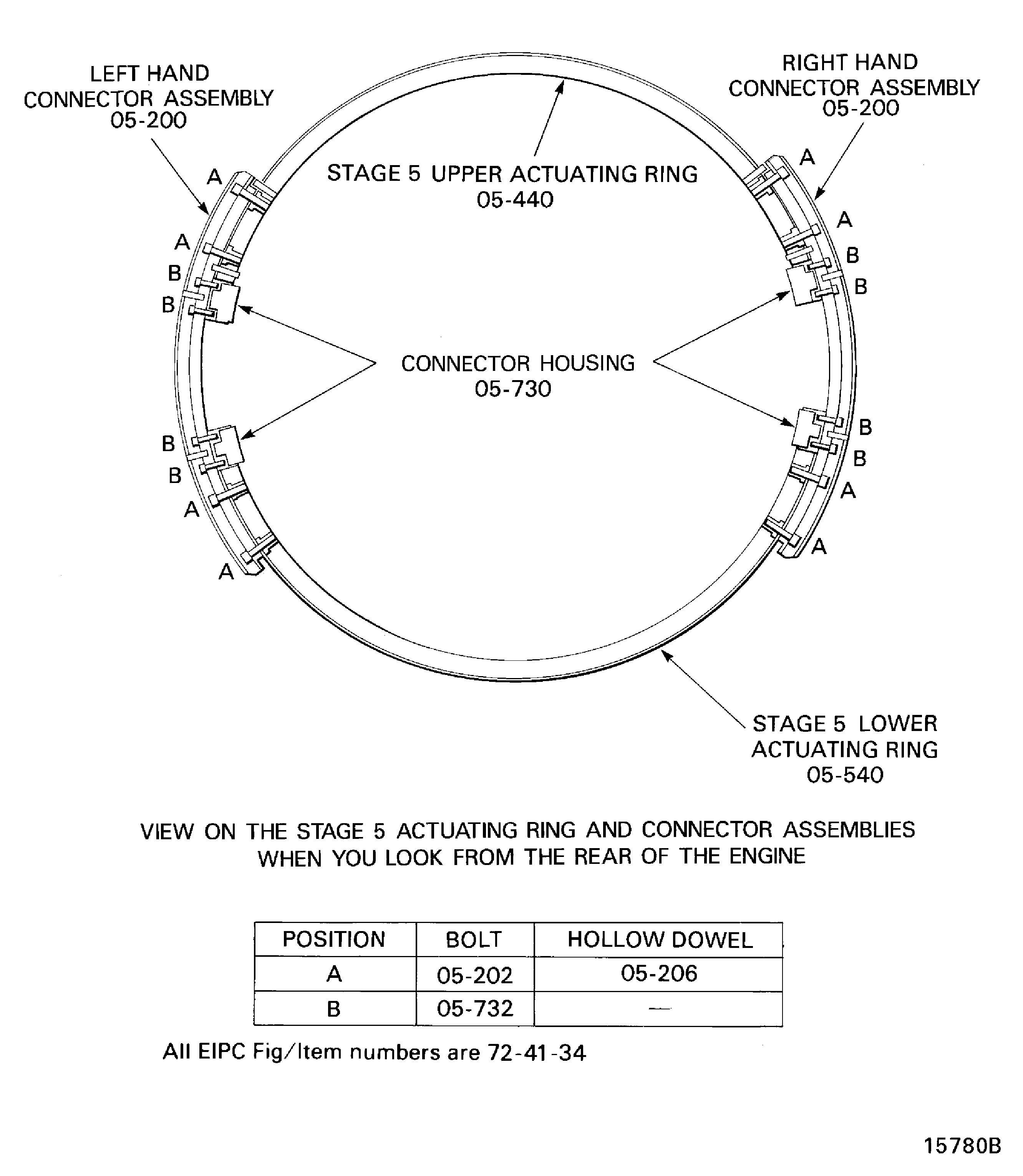Remove the stage 5 actuating ring connectors