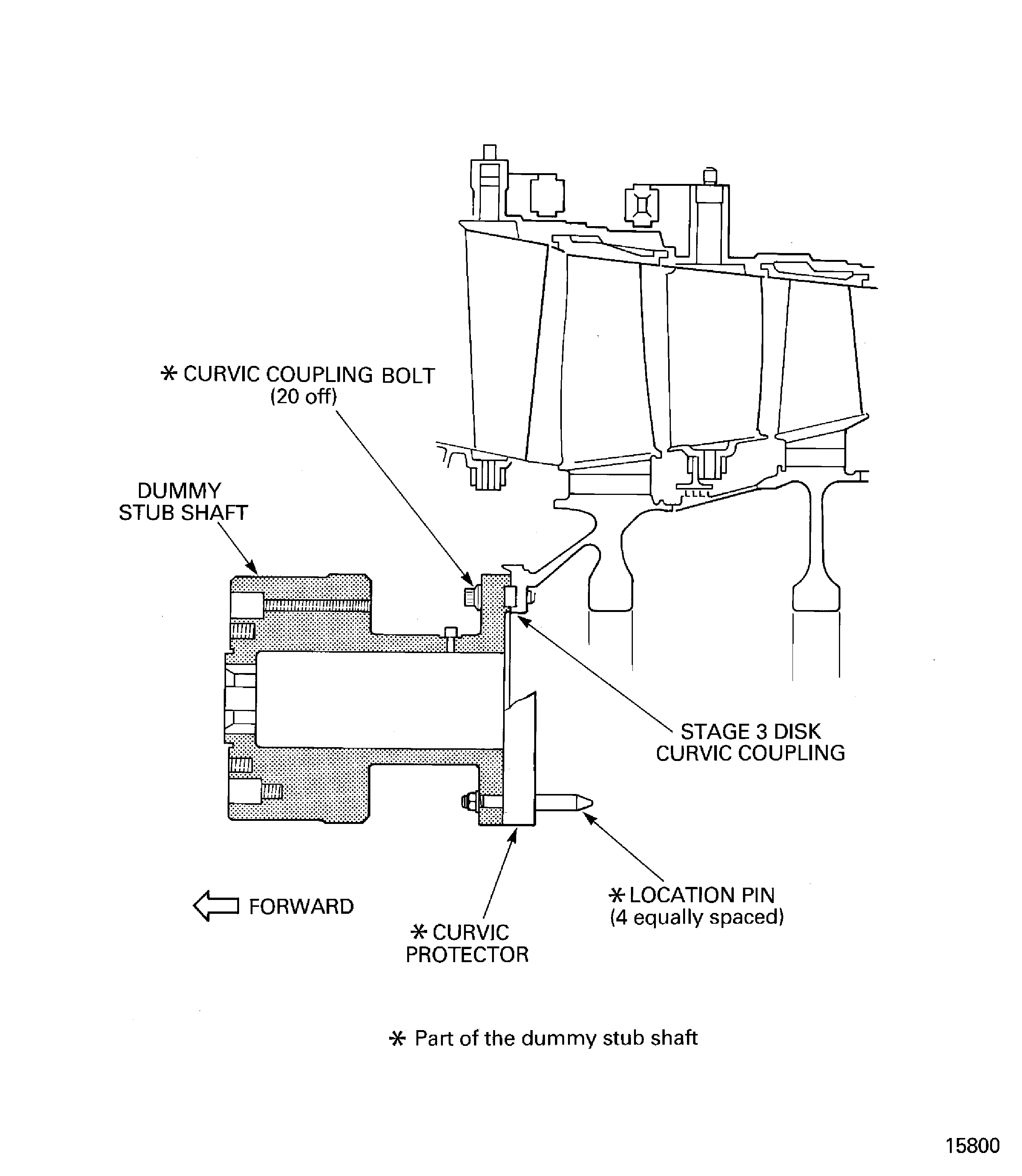 Install the Dummy Stub Shaft on to the Stage 3 Disk Curvic Coupling