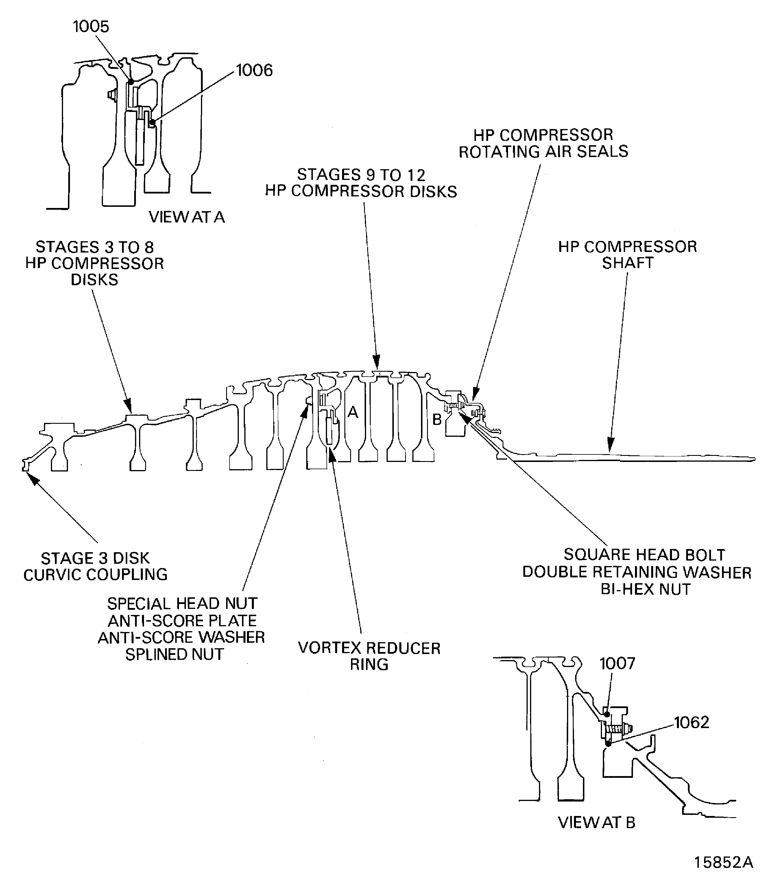 Stages 3 to 8 HP Compressor Disks, the Vortex Reducer Ring, the Stages 9 to 12 HP Compressor Disks and the HP Compressor Shaft