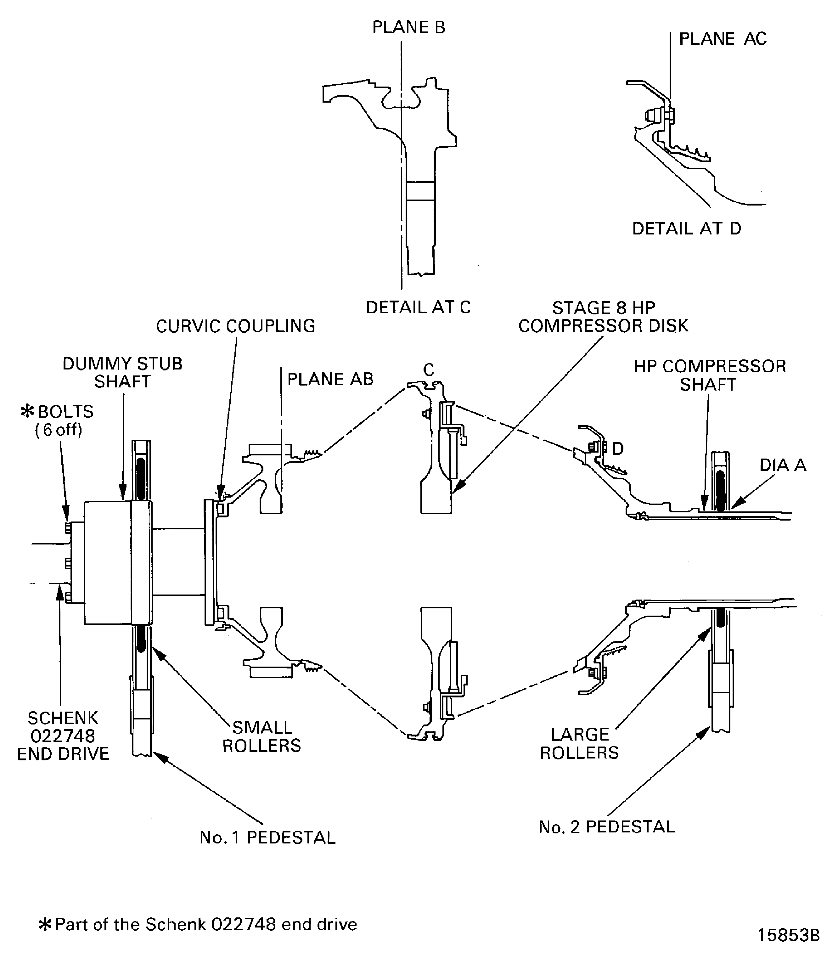 Install the HP compressor rotor assembly in to the balancing machine