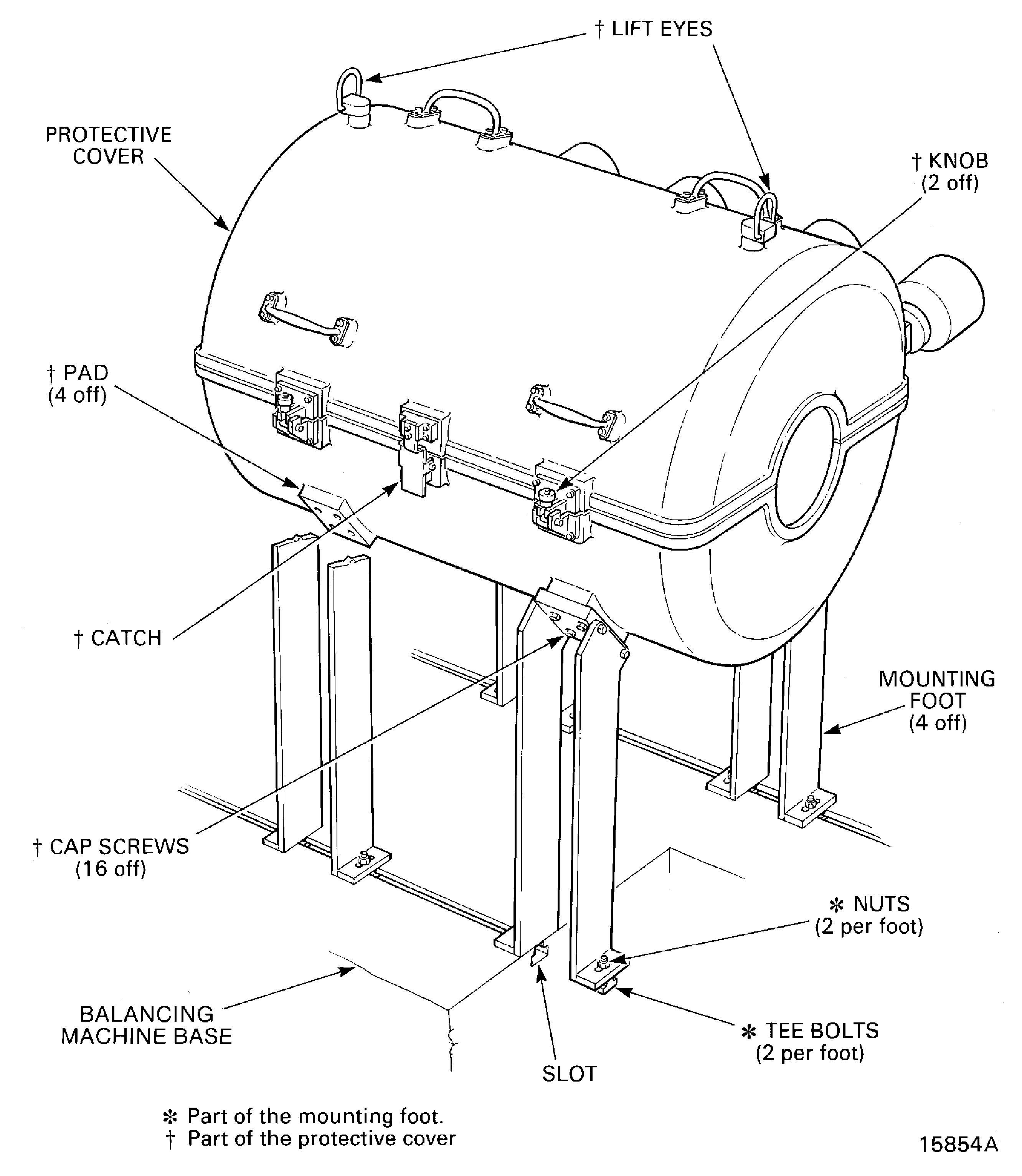 Install the protective cover