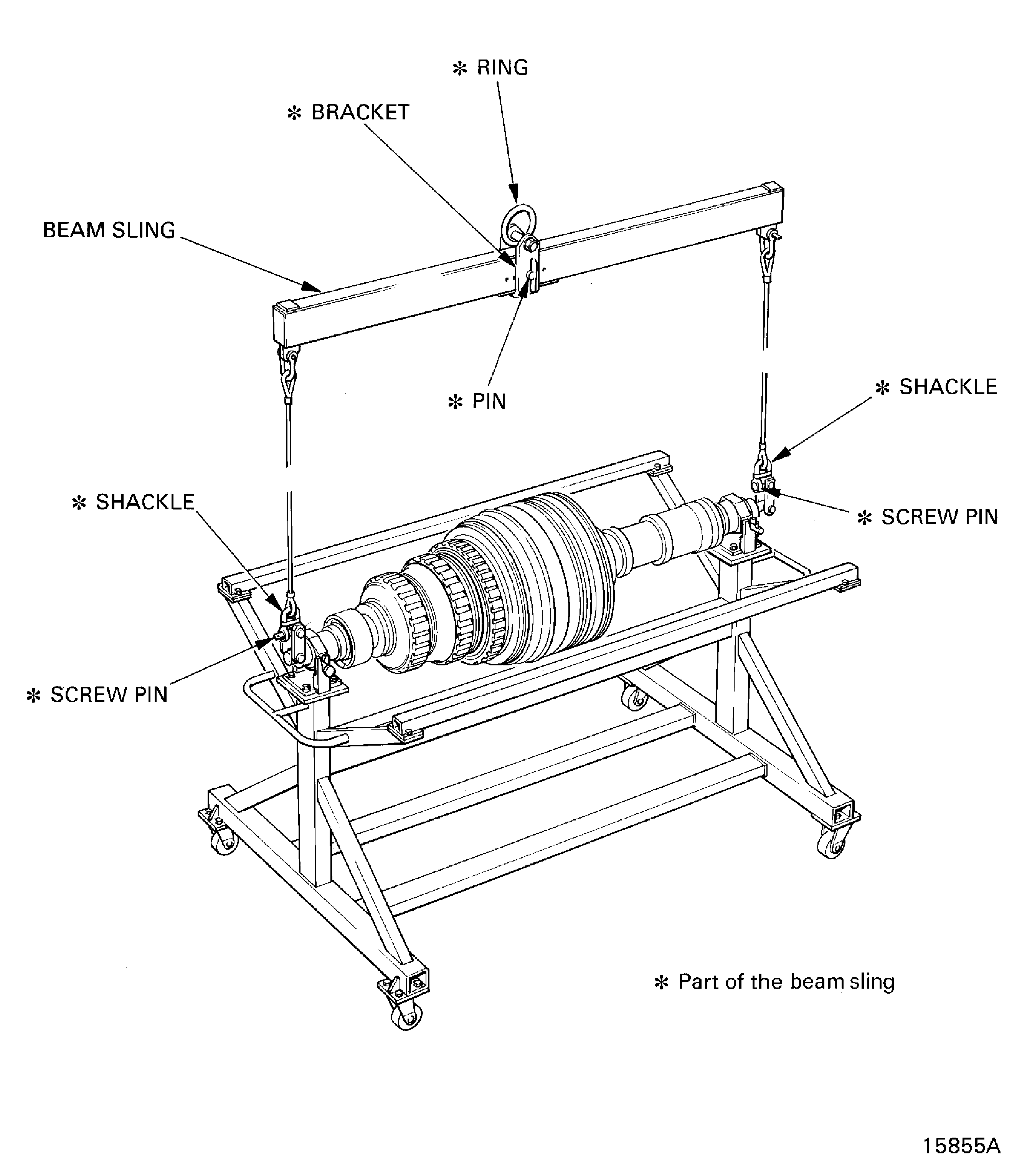 Install the beam sling on to the HP compressor rotor assembly