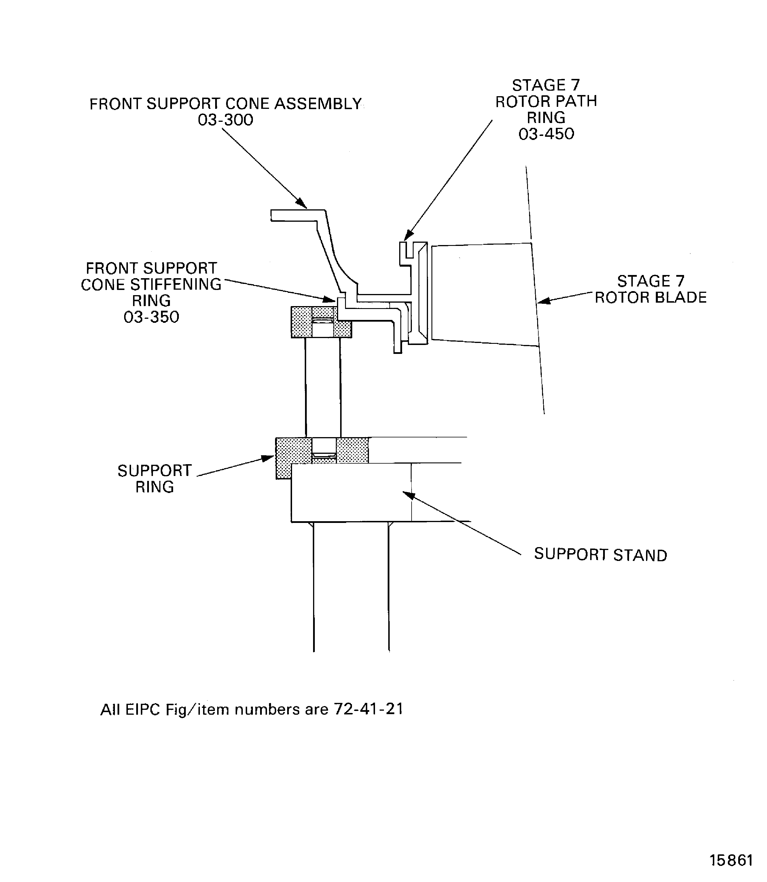 Remove the stage 7 stator vanes, rotor path ring and the front support cone