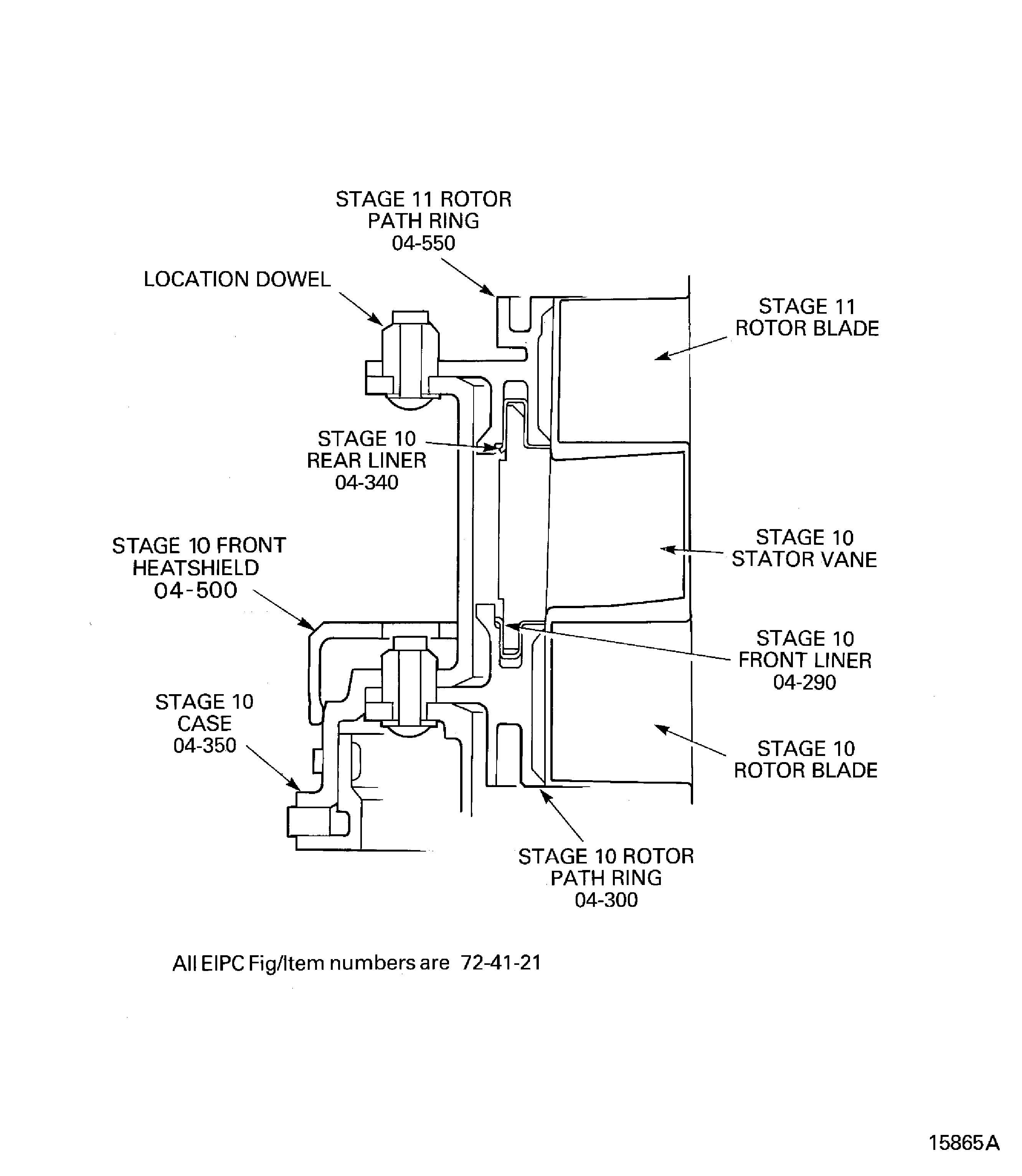 Remove the stage 10 case, stator vanes and rotor path ring