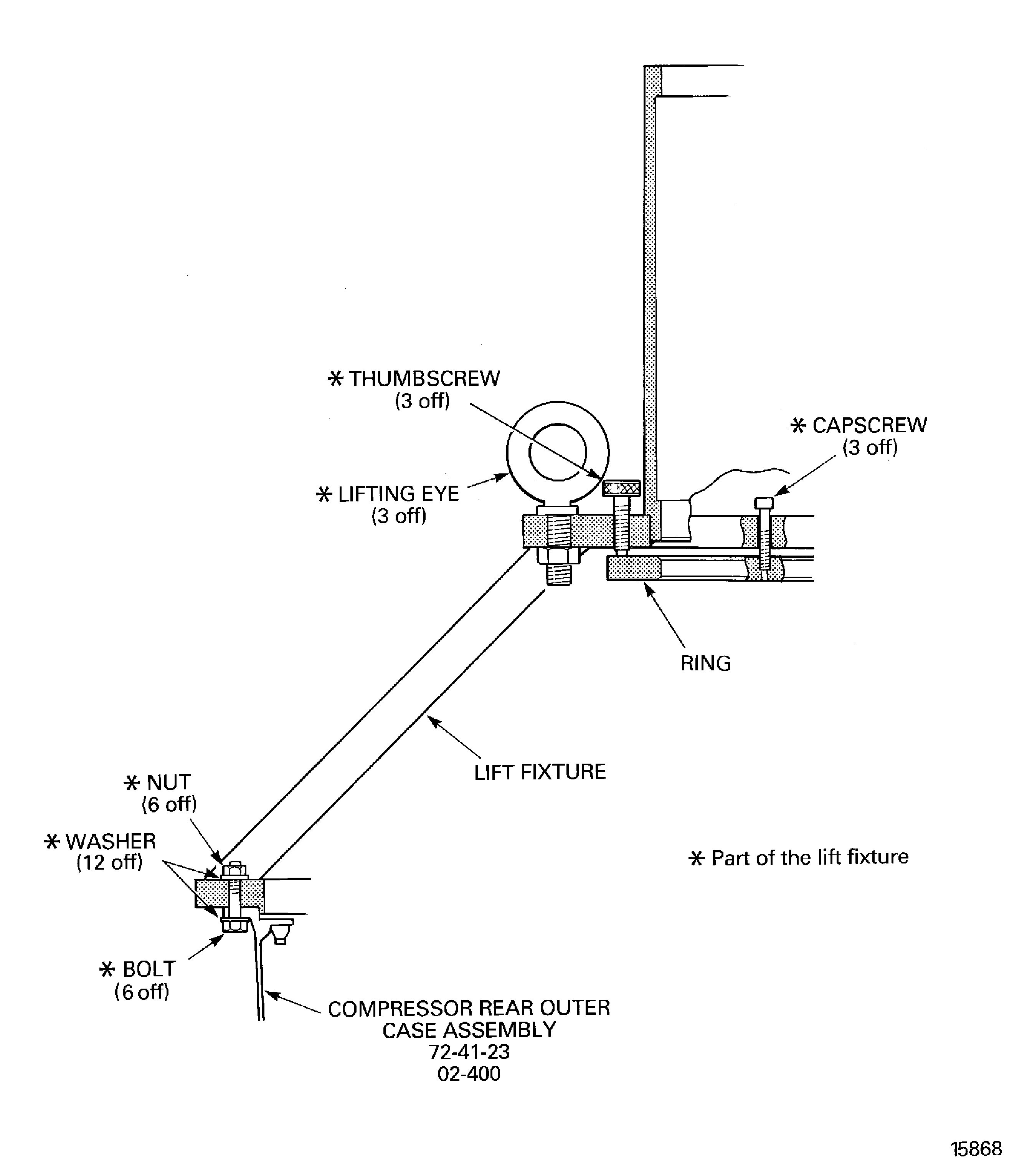 Install the lifting fixture