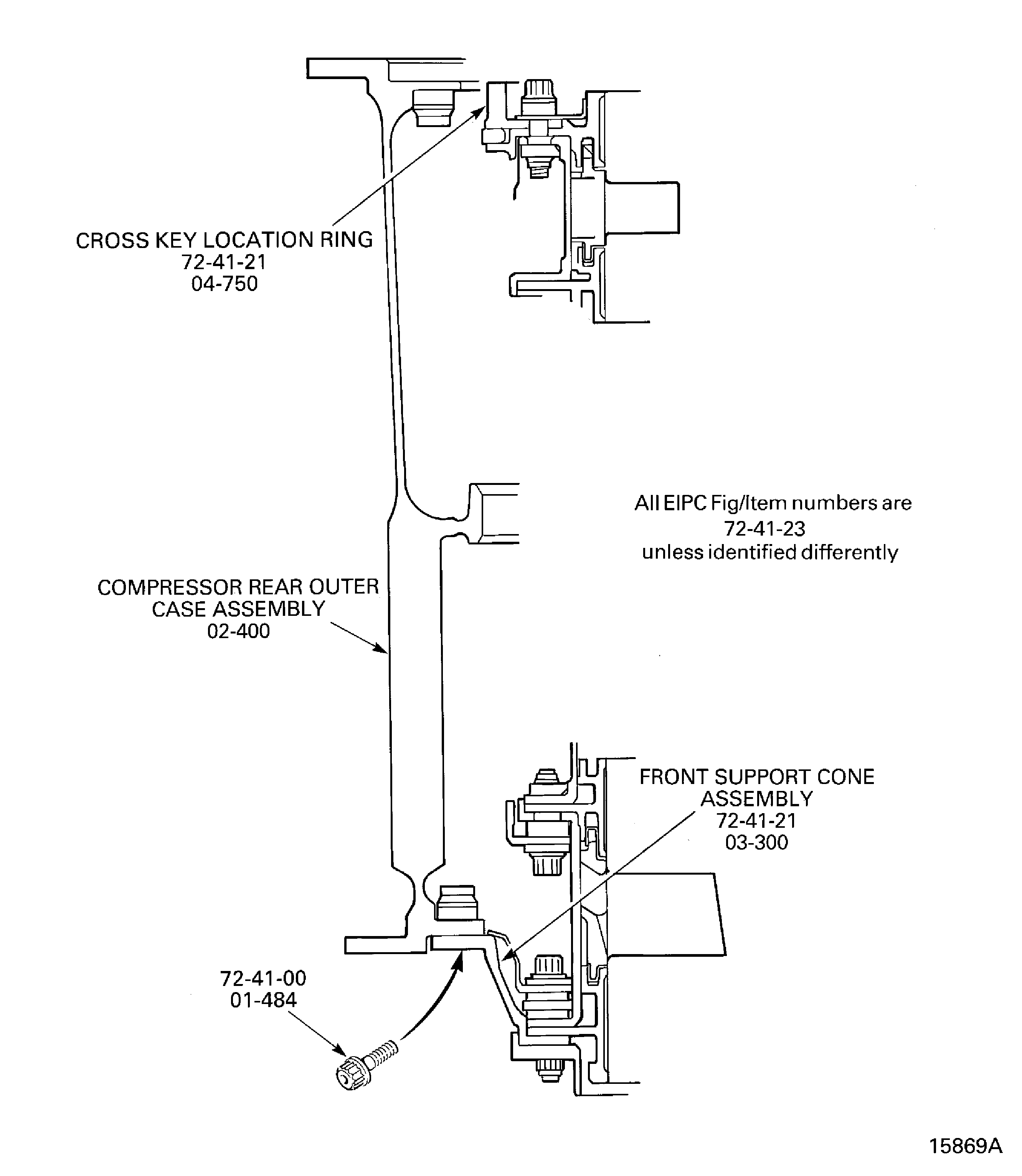 Remove the compressor rear outer case