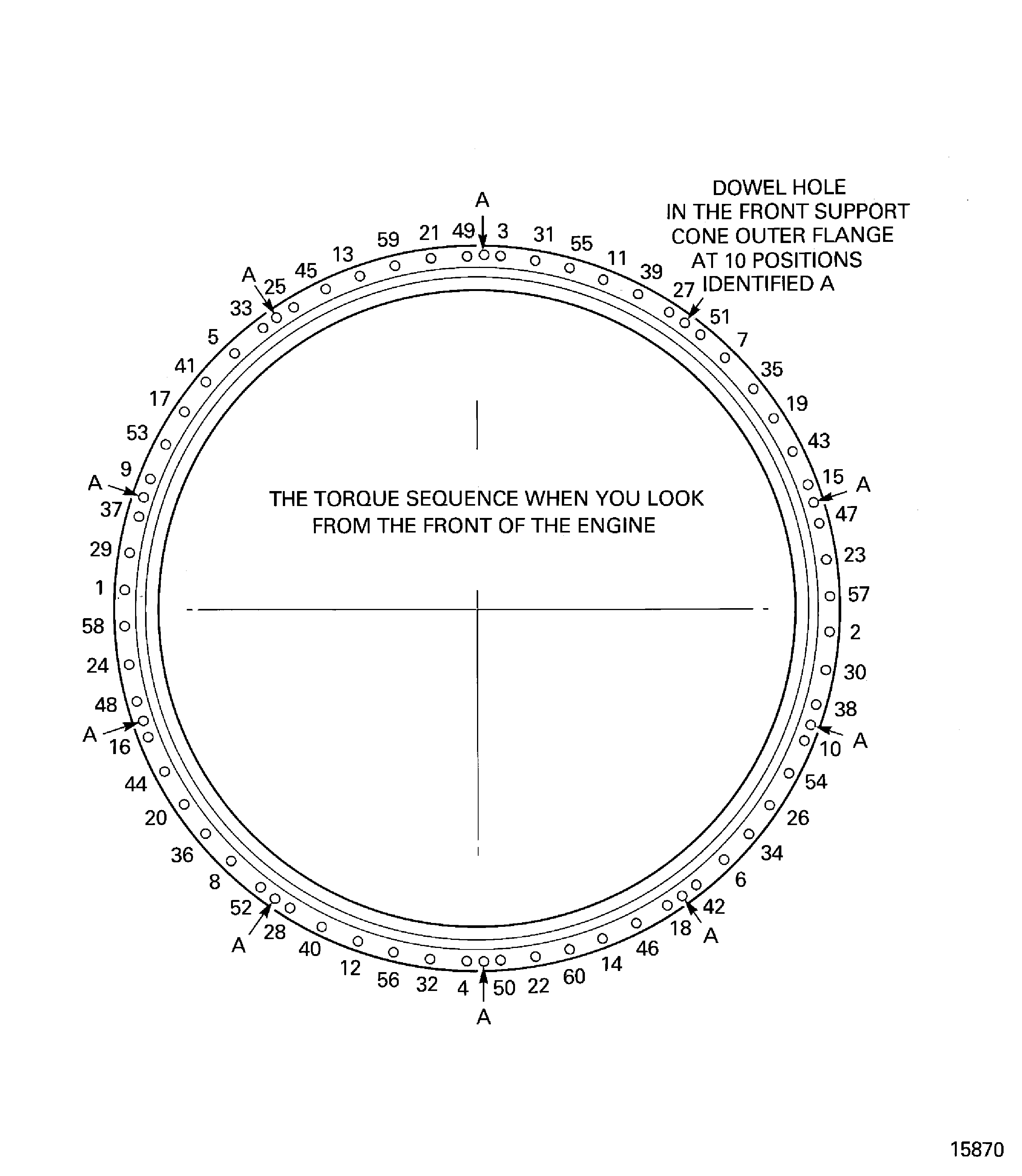 Remove the compressor rear outer case