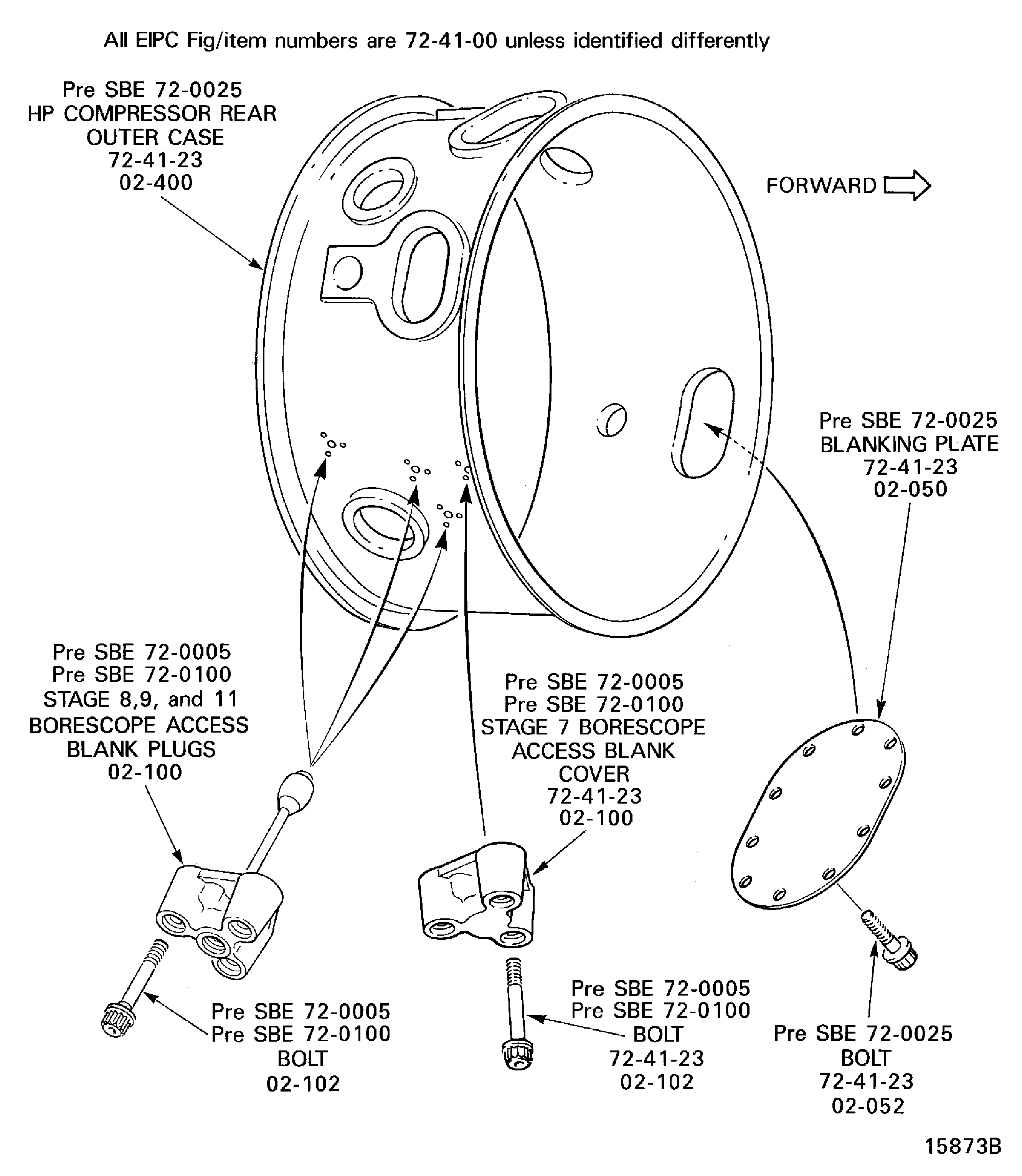 Remove the borescope access blanking plugs and cover